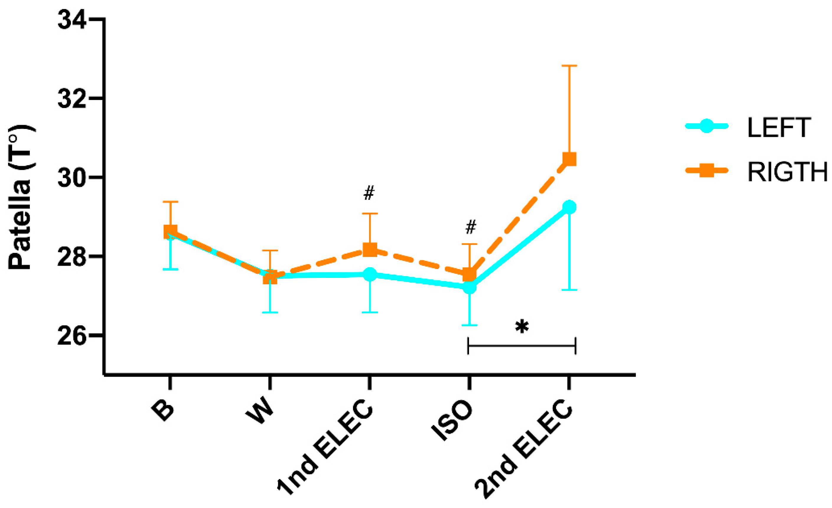 Preprints 86106 g002