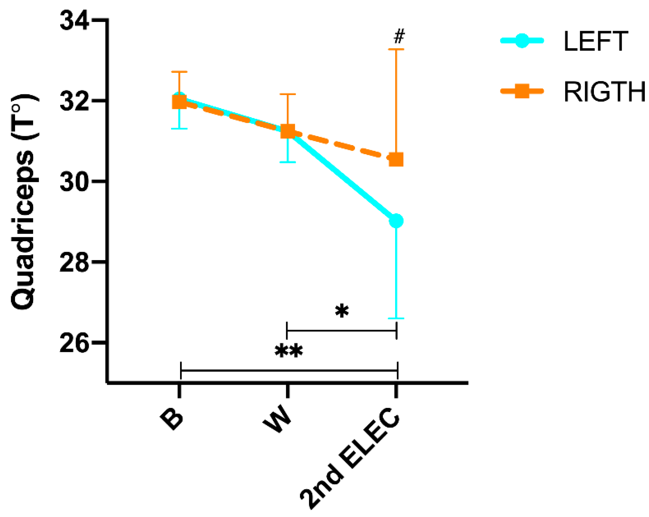 Preprints 86106 g003