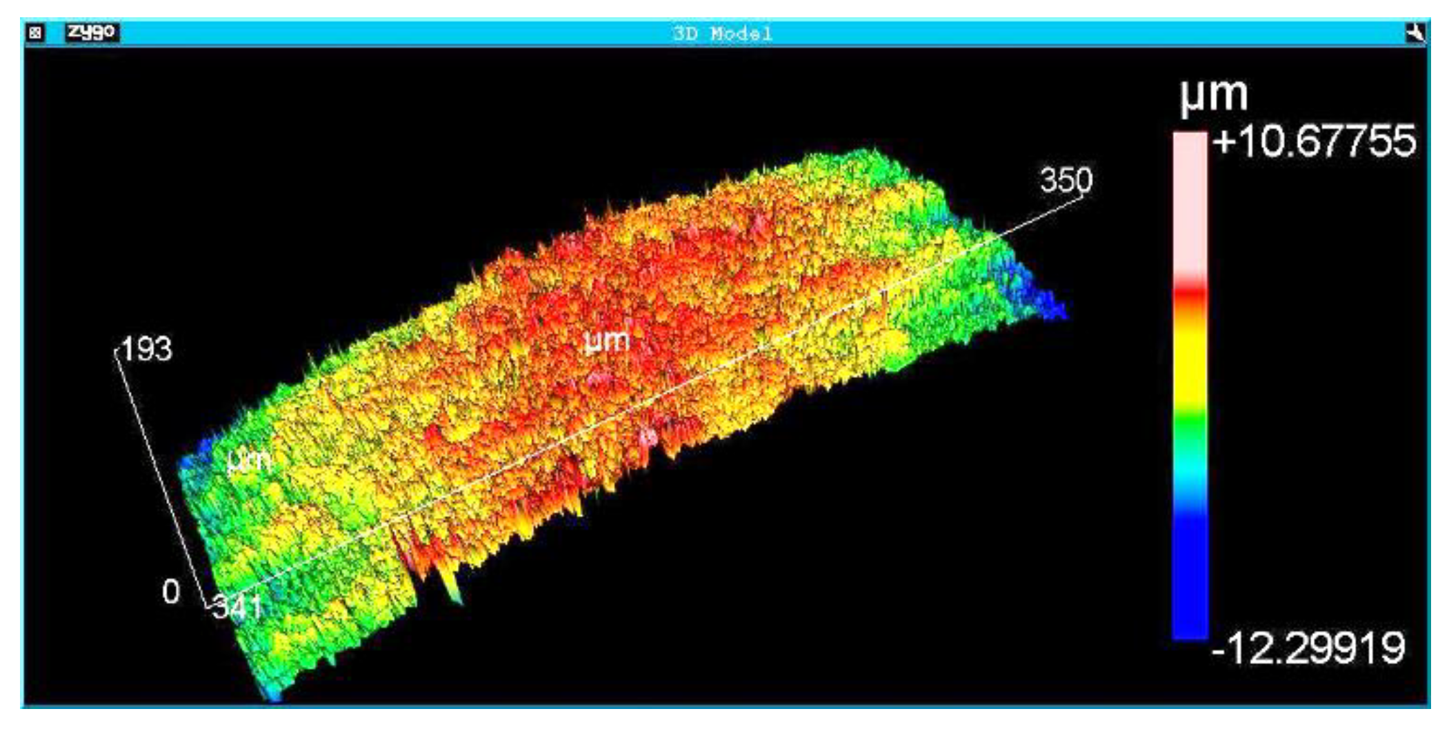 Preprints 109150 g005