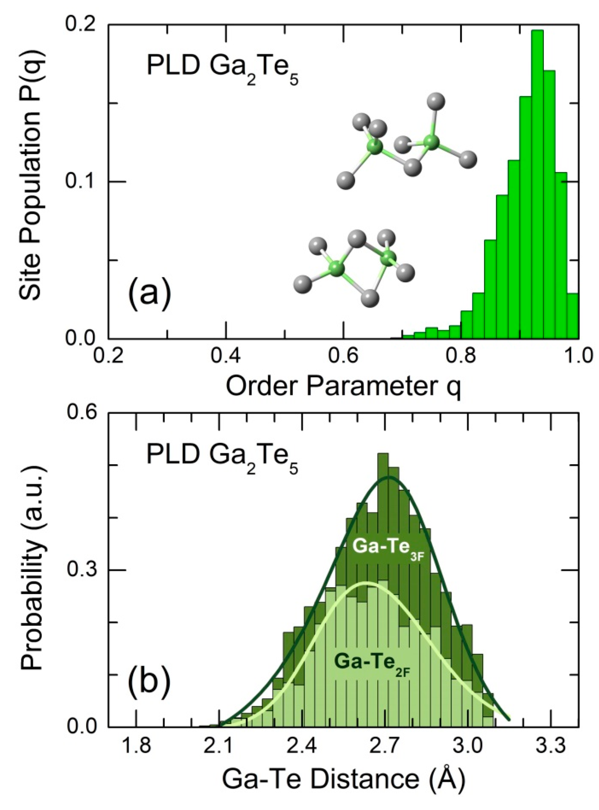 Preprints 76756 g010