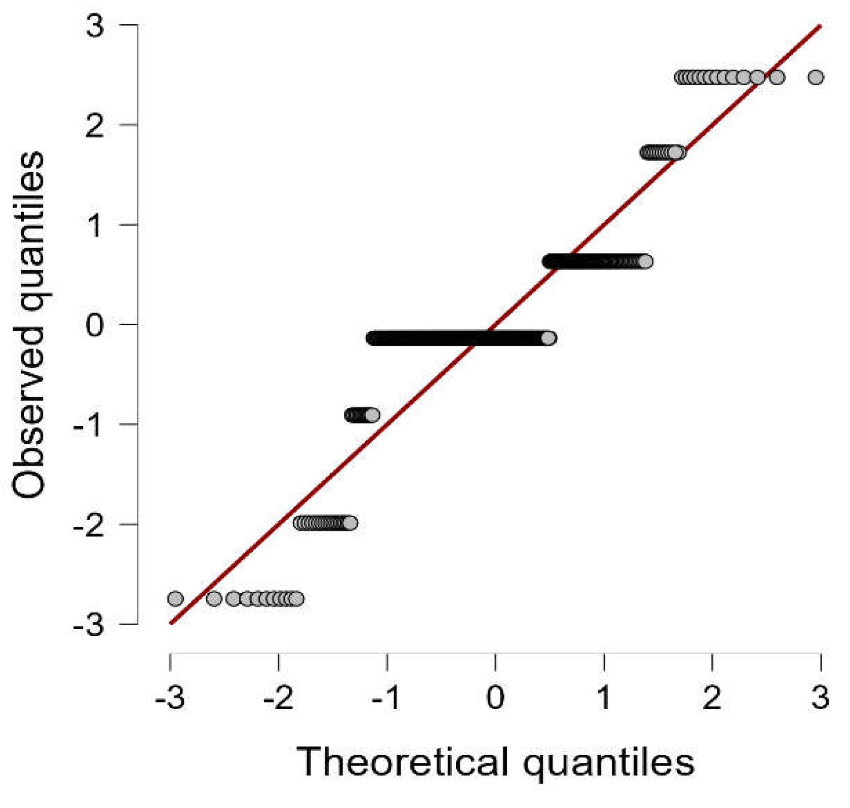 Preprints 118836 g003