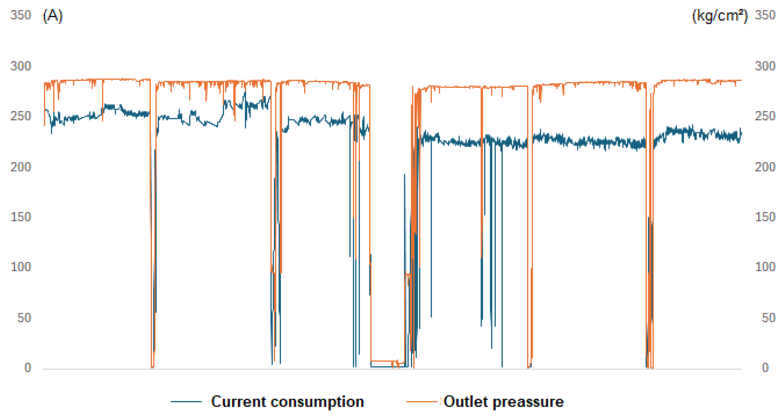 Preprints 113923 g002