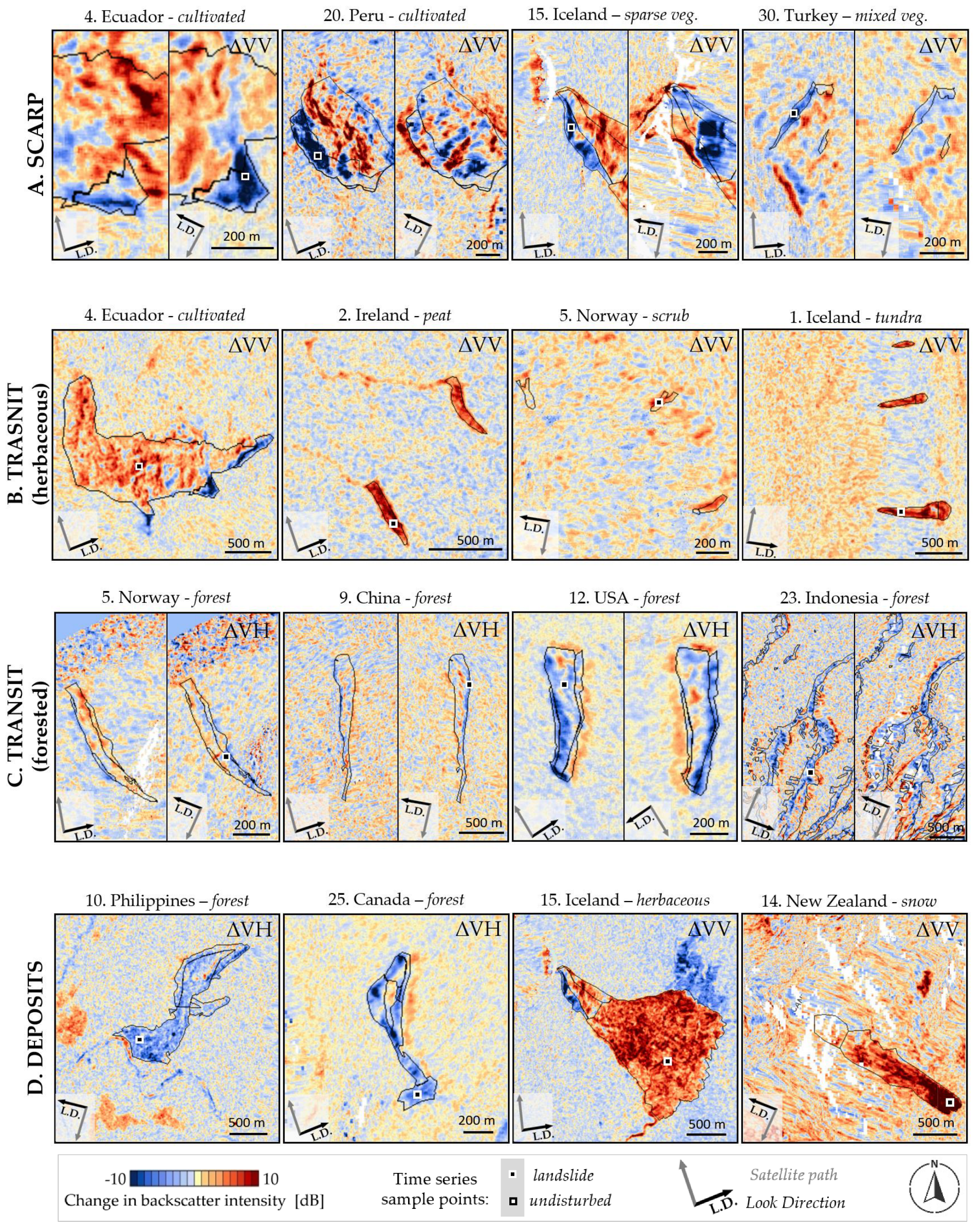 Preprints 69007 g006