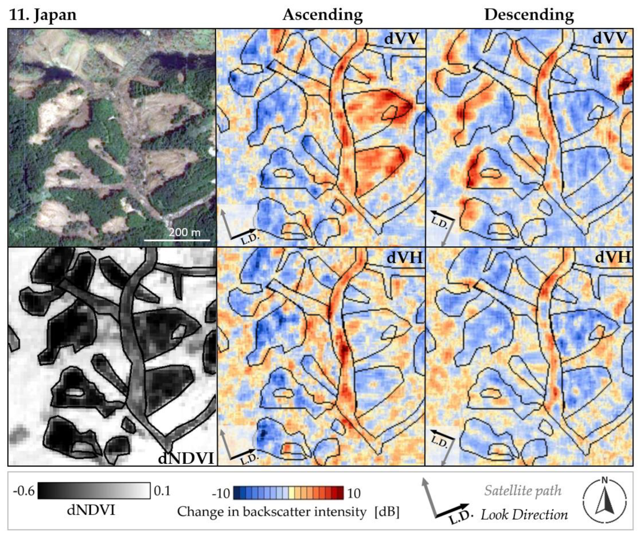 Preprints 69007 g009