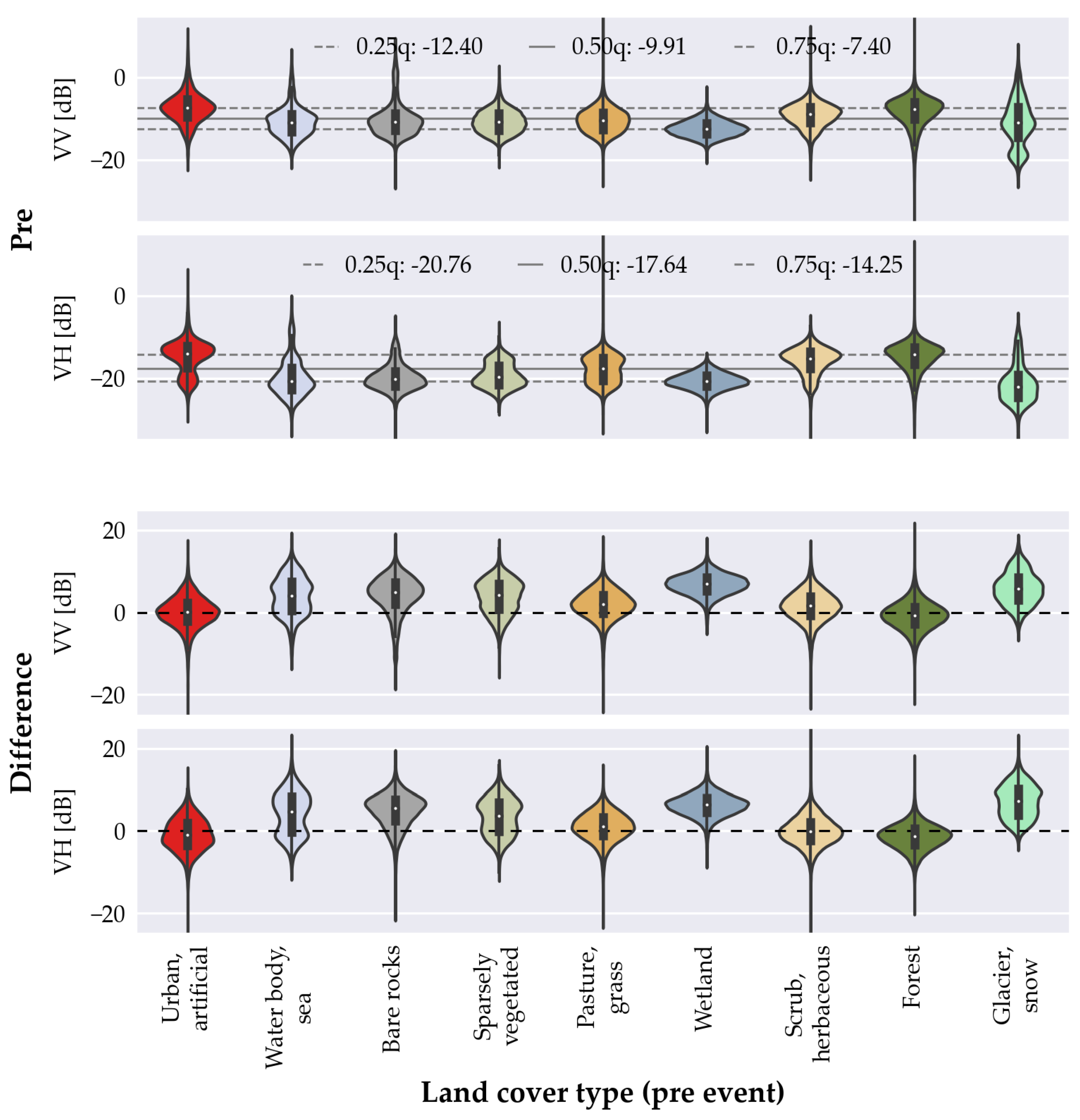 Preprints 69007 g012