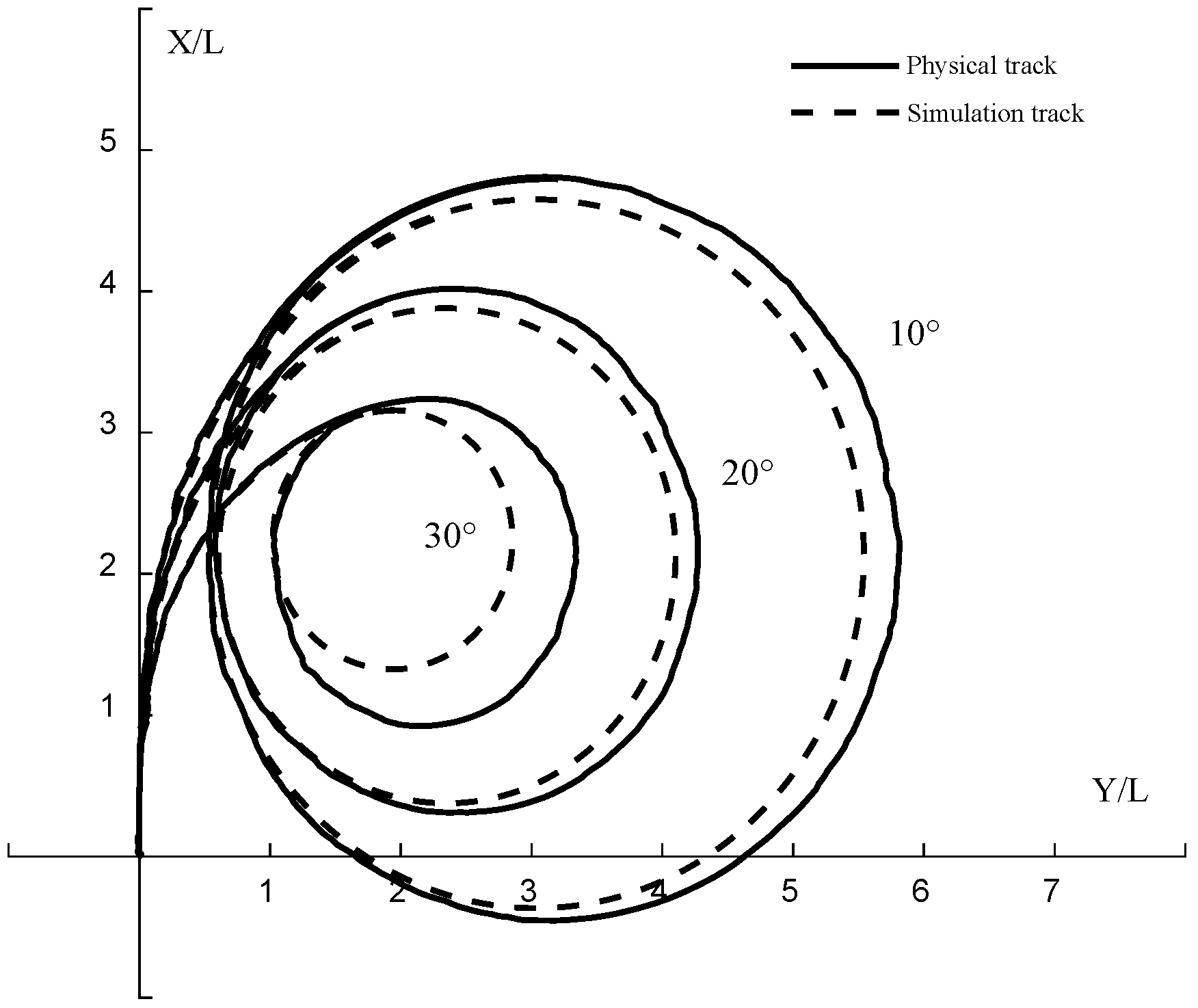 Preprints 119808 g008