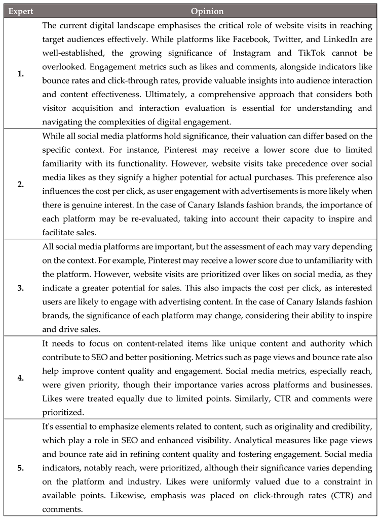 Preprints 108291 i008