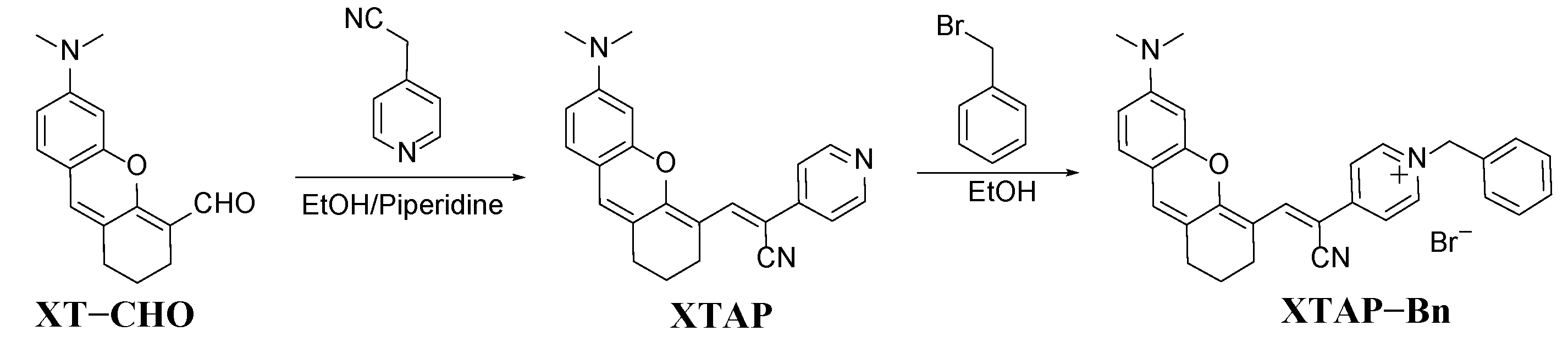 Preprints 108566 sch002