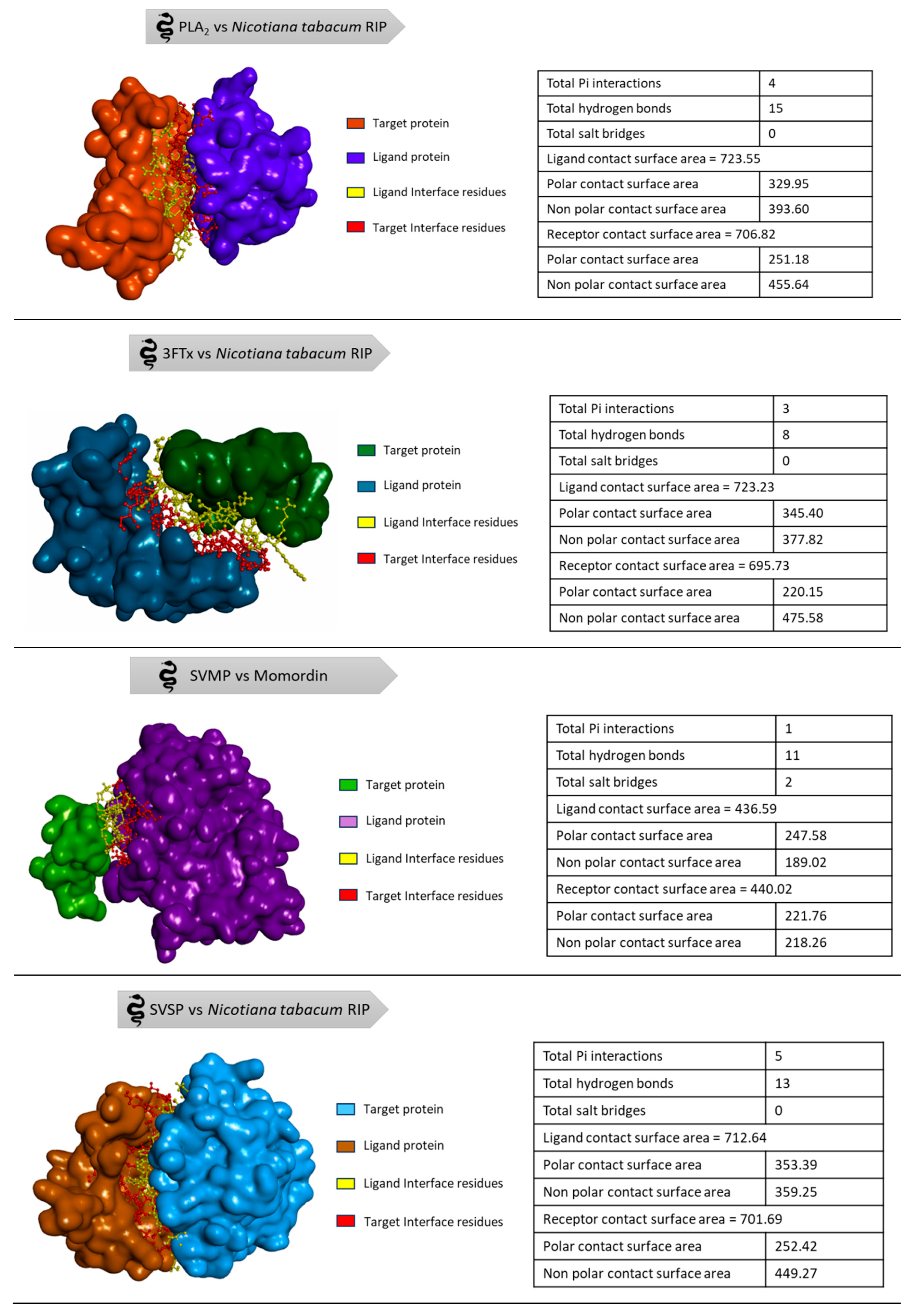 Preprints 119652 g007