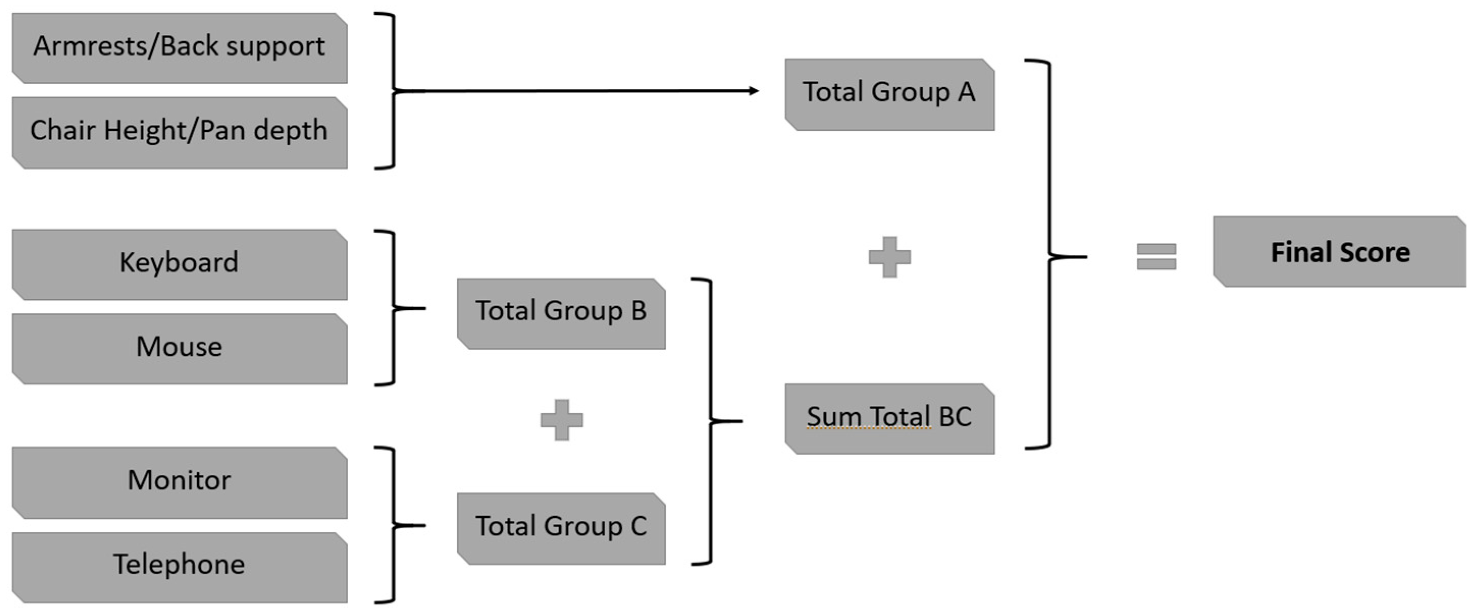 Preprints 67984 g001