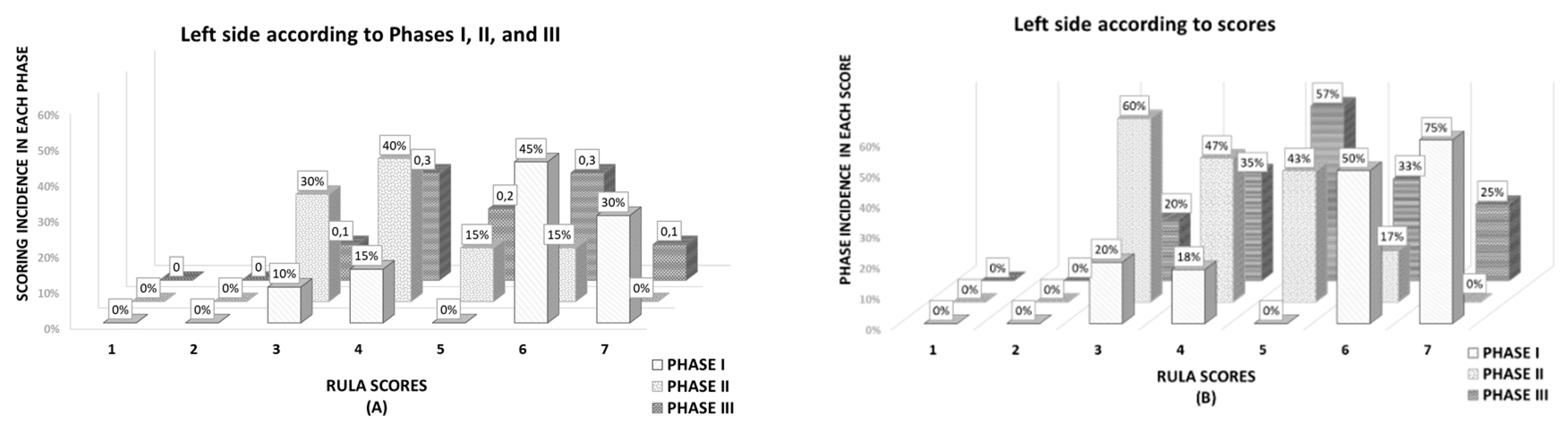 Preprints 67984 g011