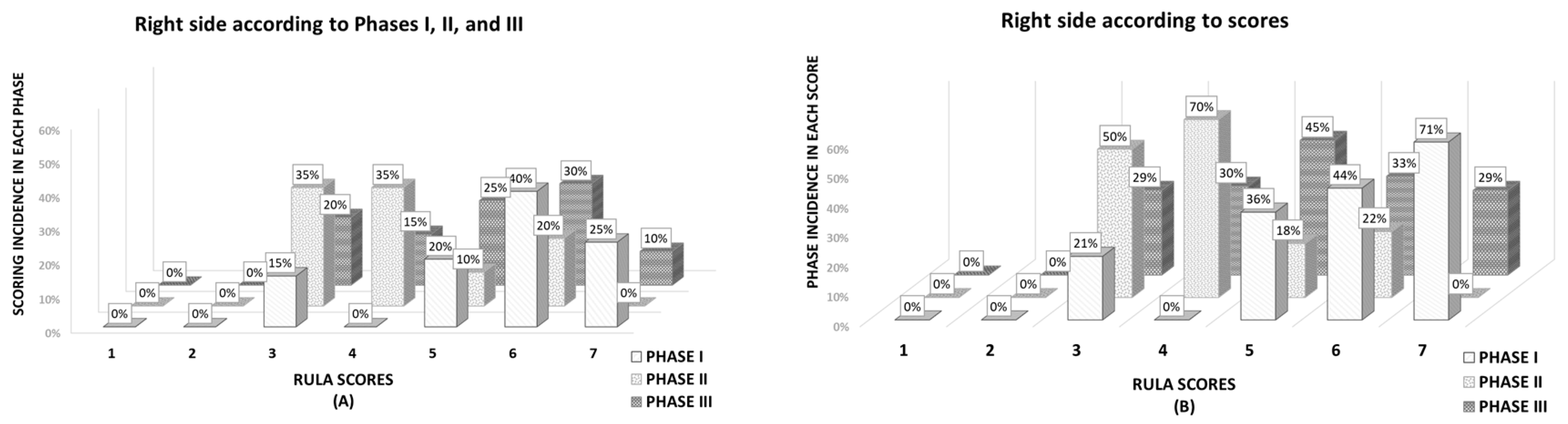 Preprints 67984 g012