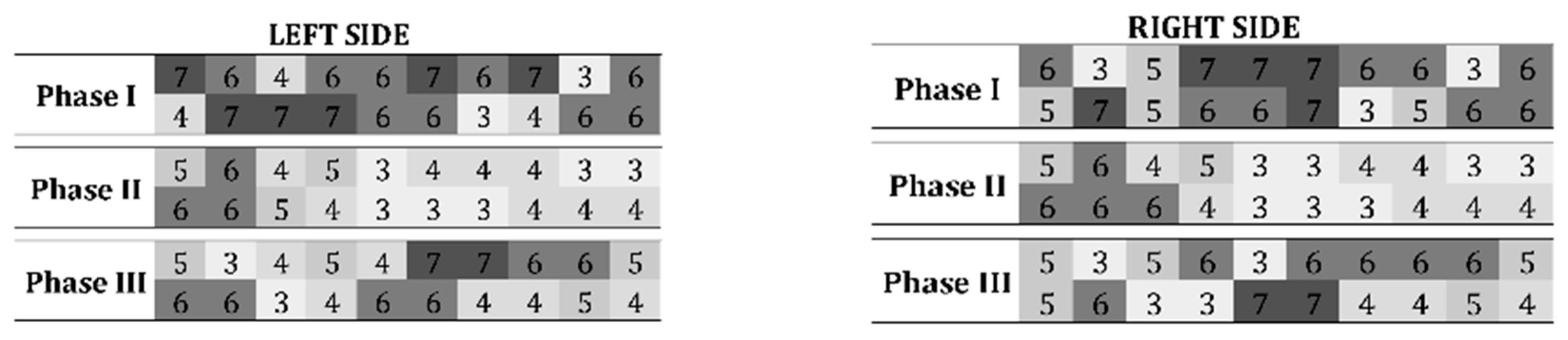 Preprints 67984 g013