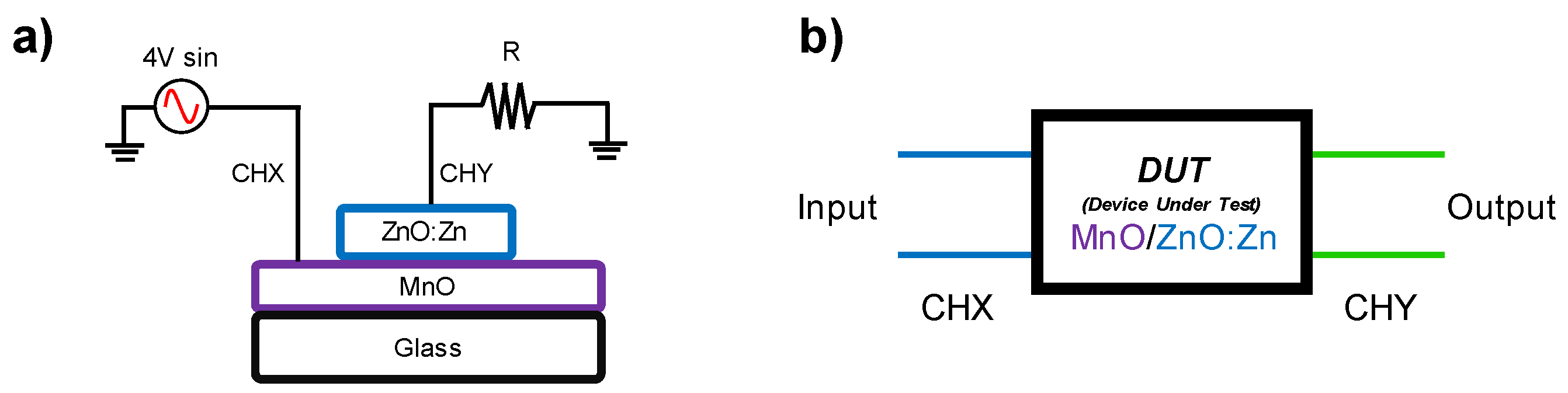 Preprints 101779 g002