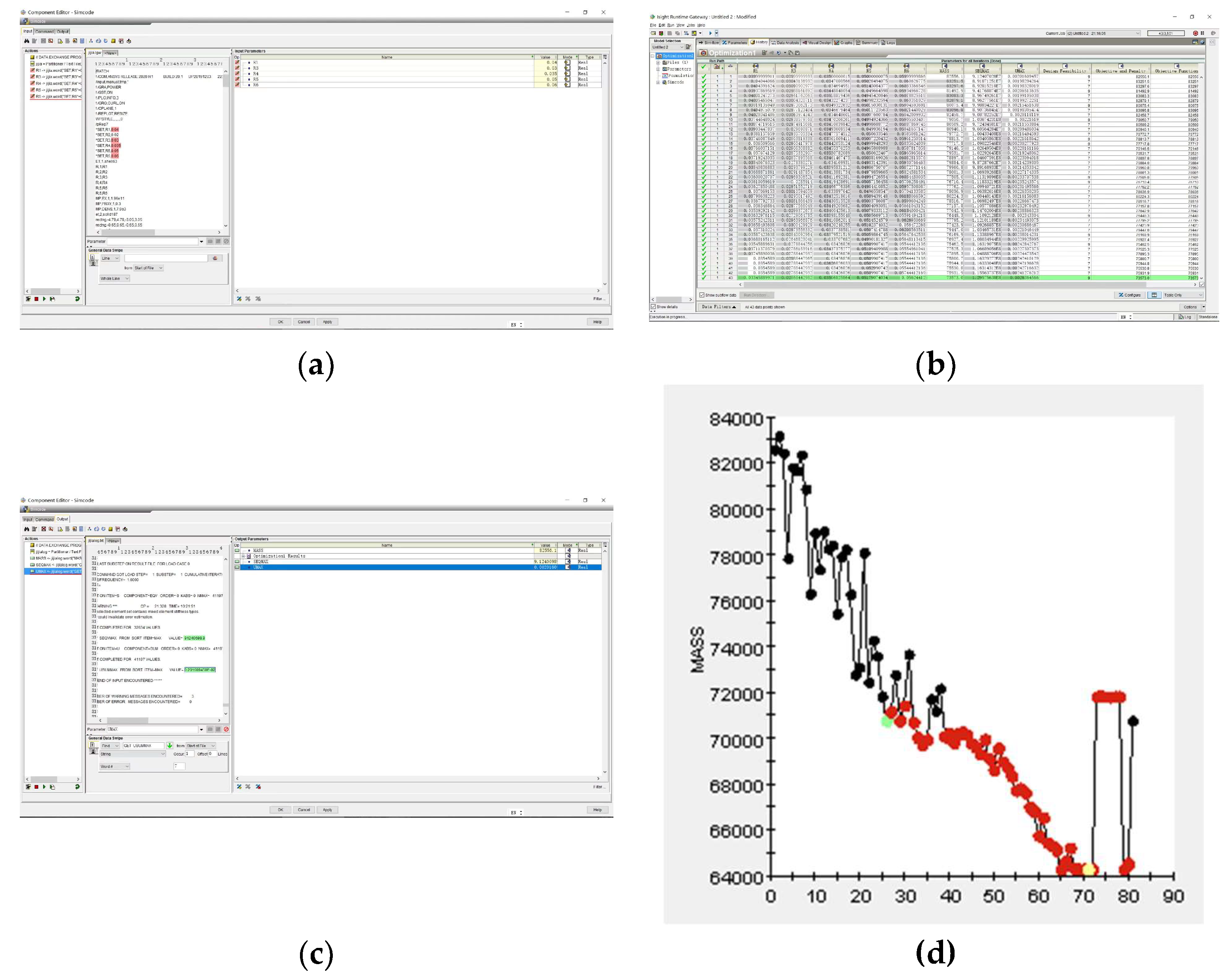 Preprints 68649 g007