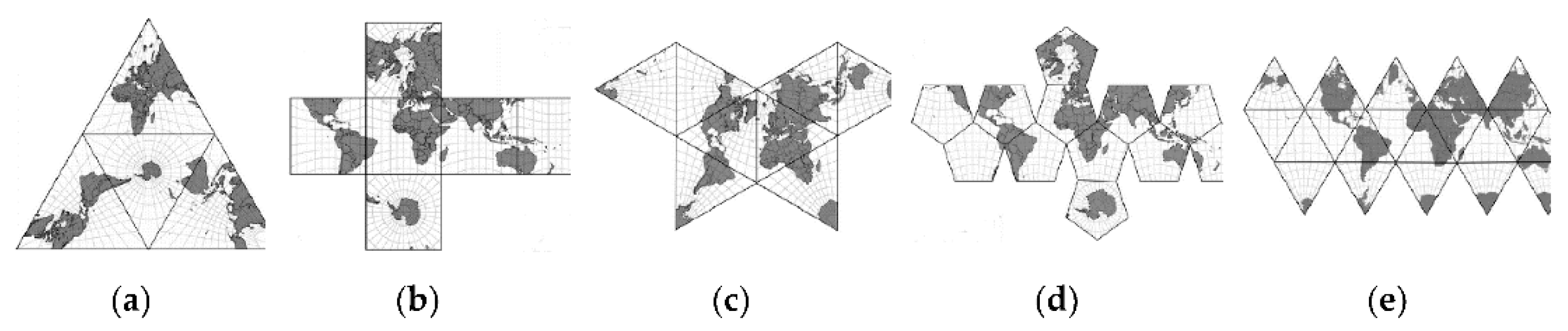 Preprints 74656 g001