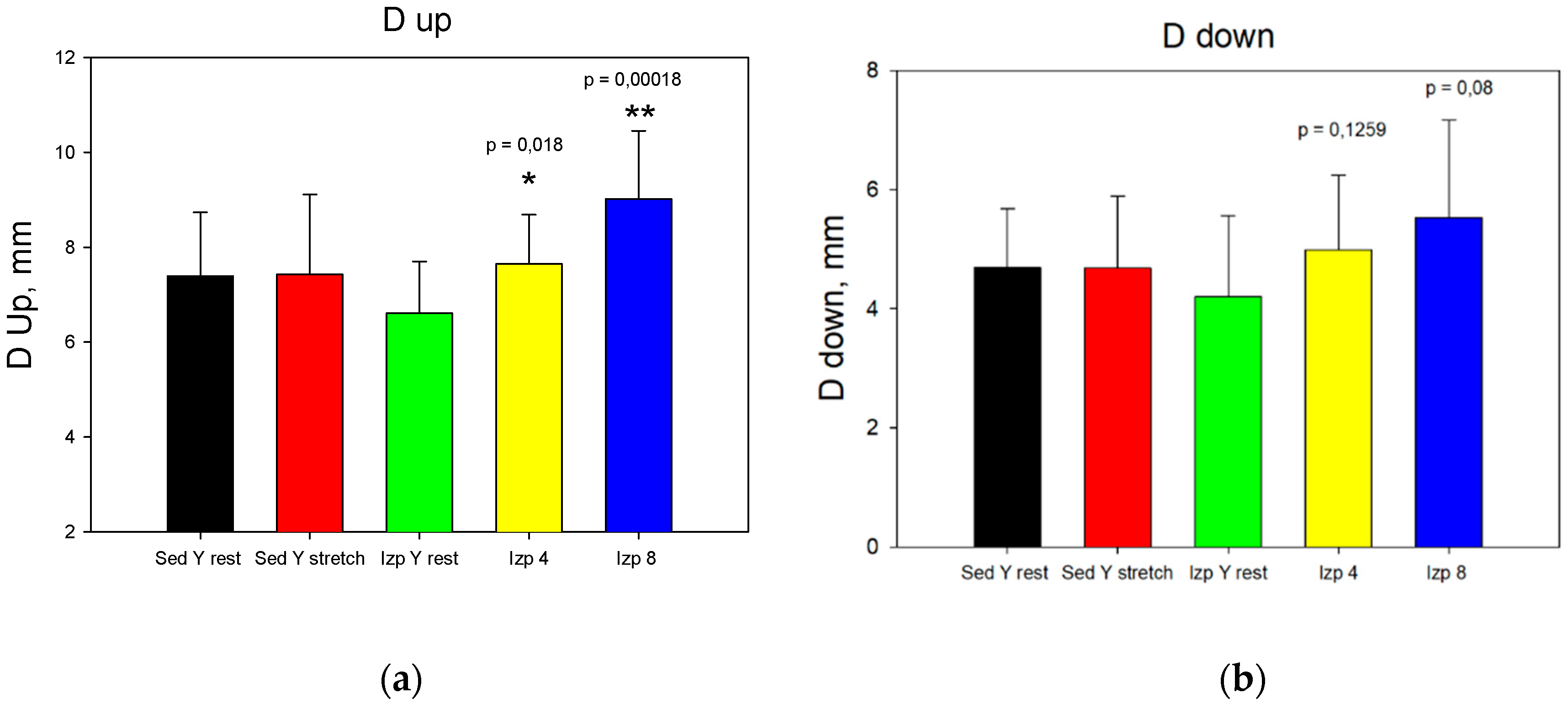 Preprints 92858 g006a