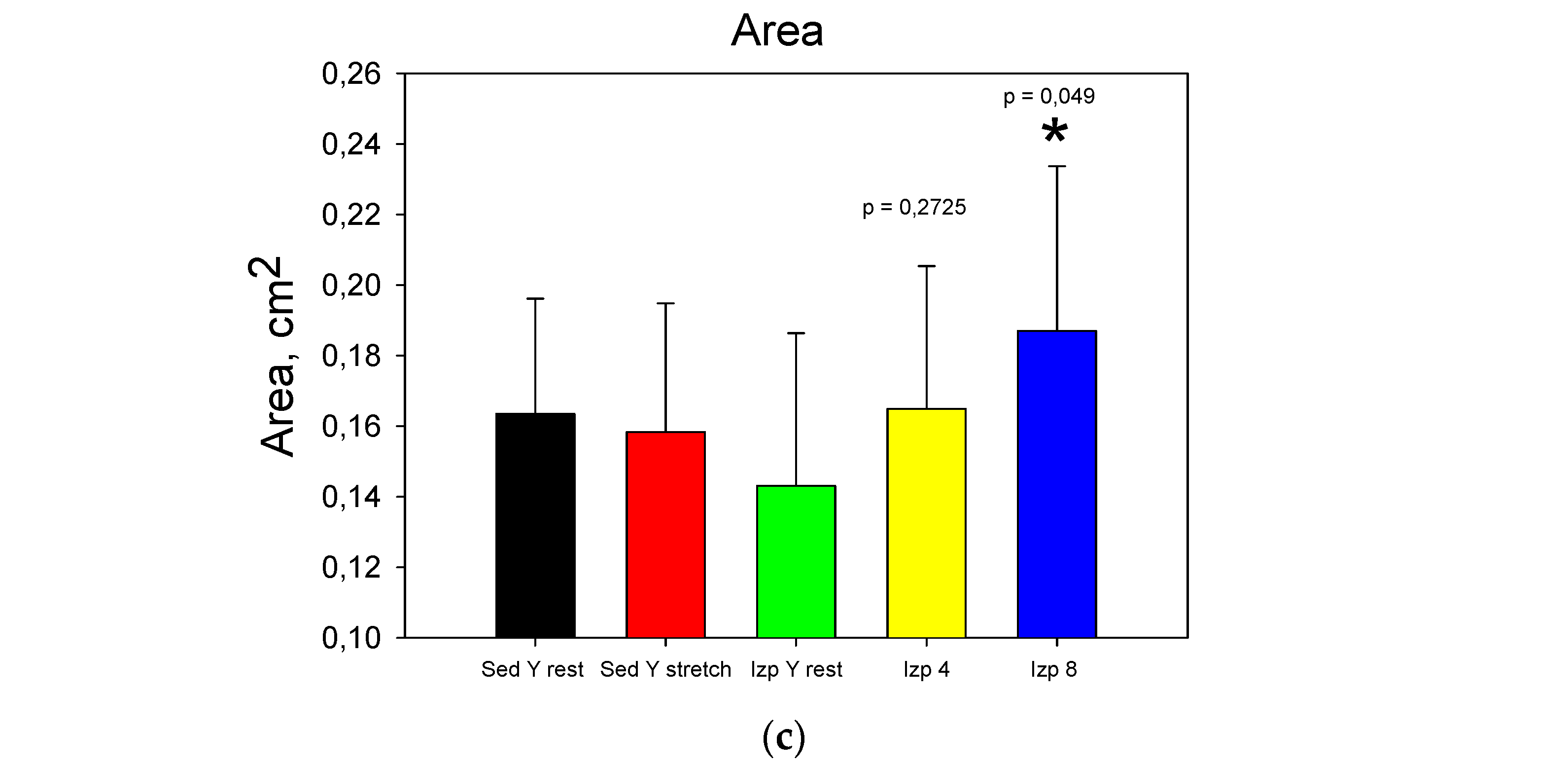 Preprints 92858 g006b