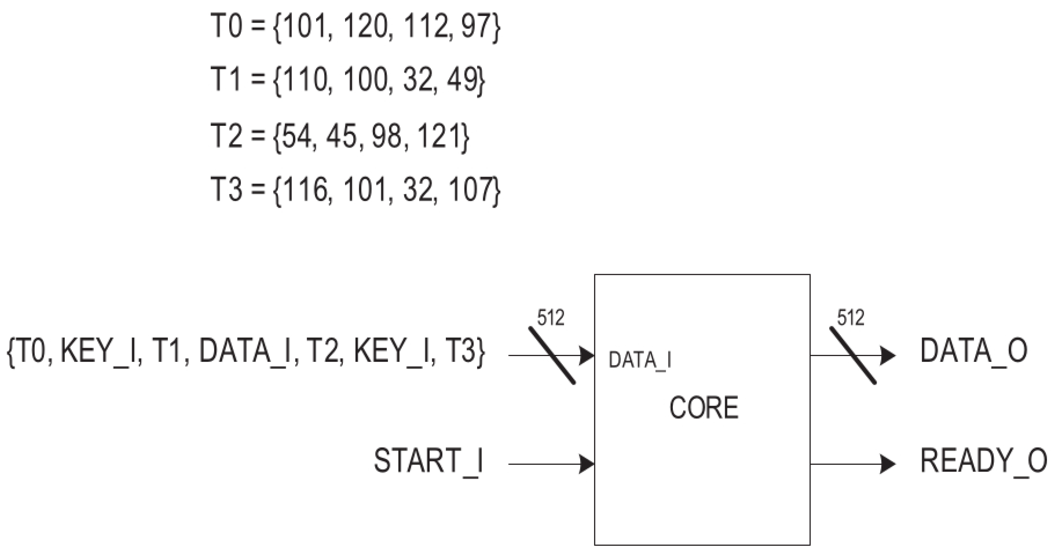 Preprints 99032 g005