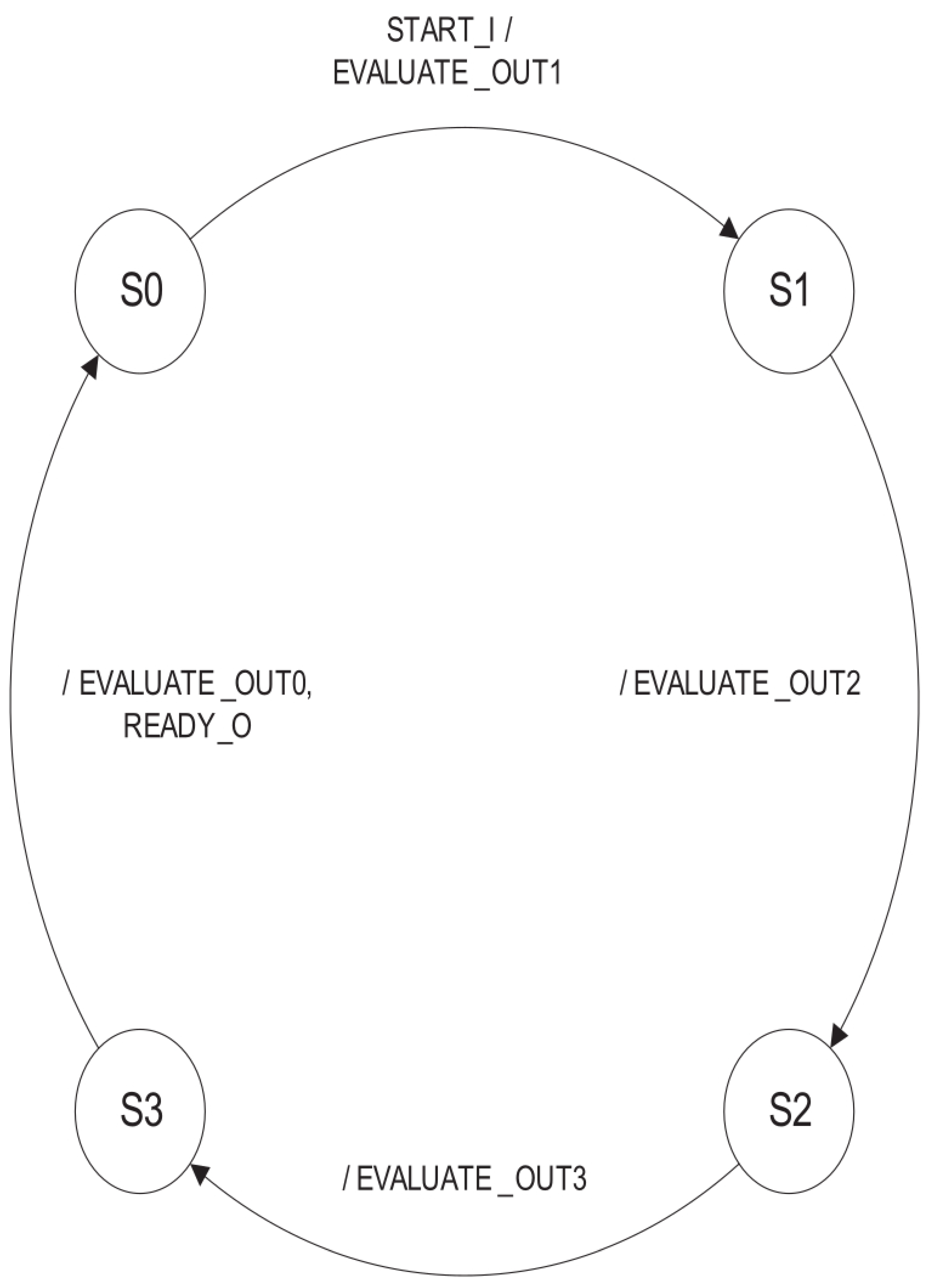 Preprints 99032 g010