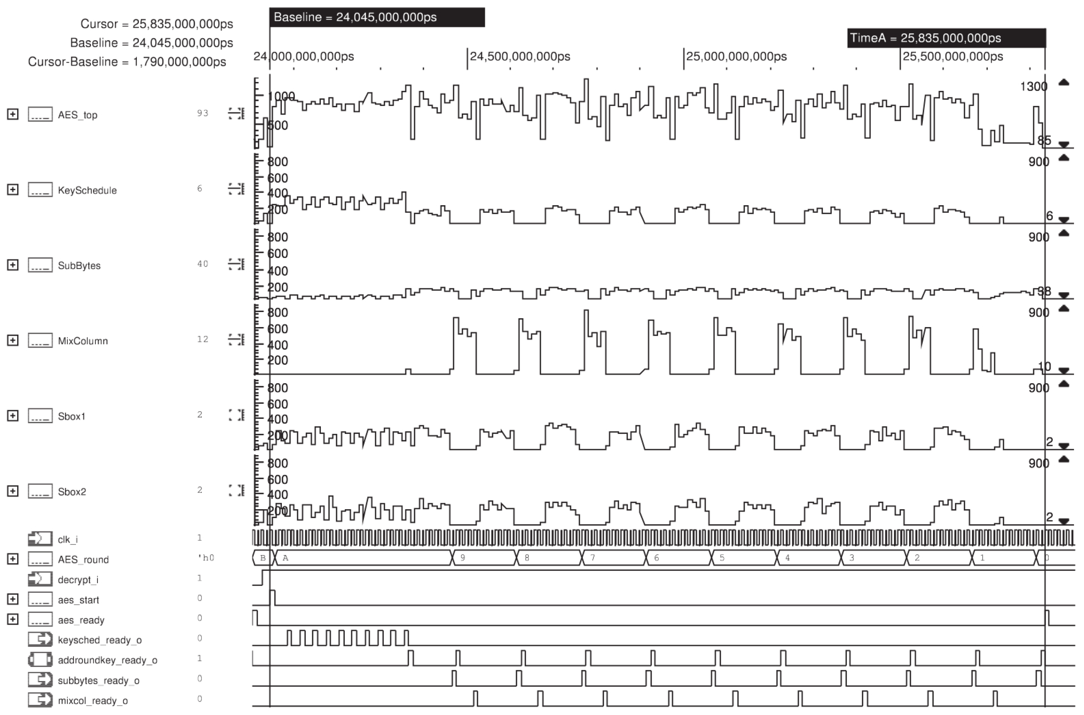 Preprints 99032 g011