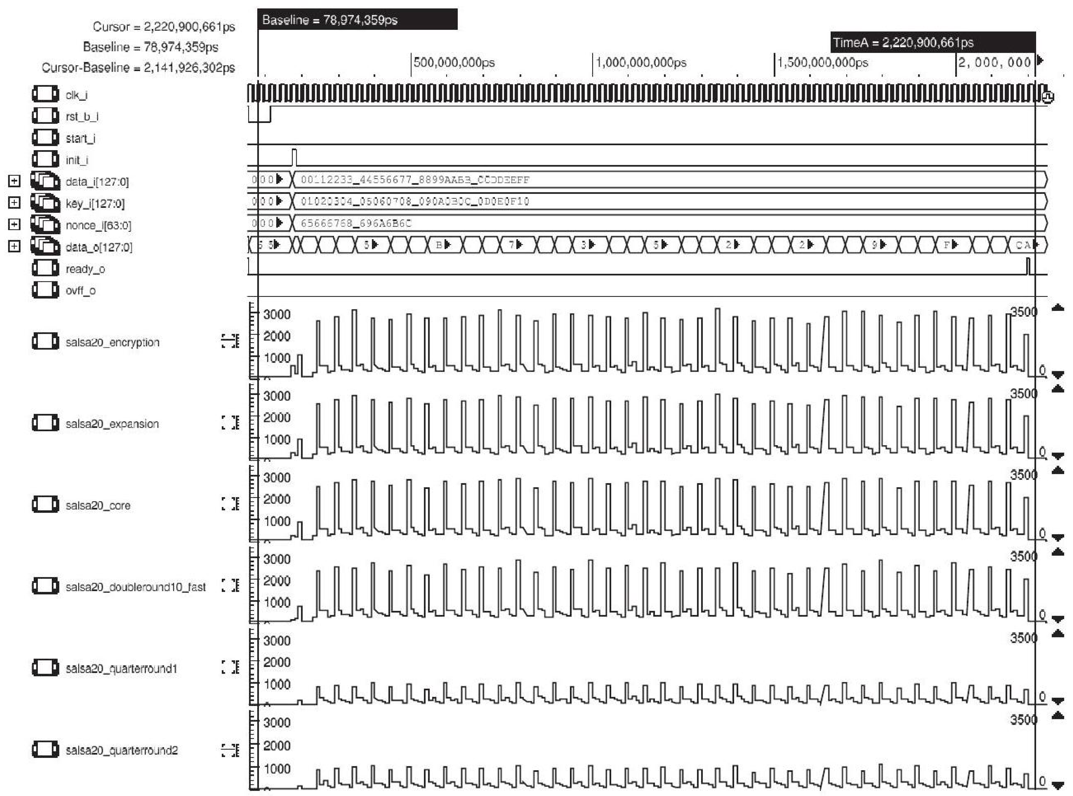 Preprints 99032 g012