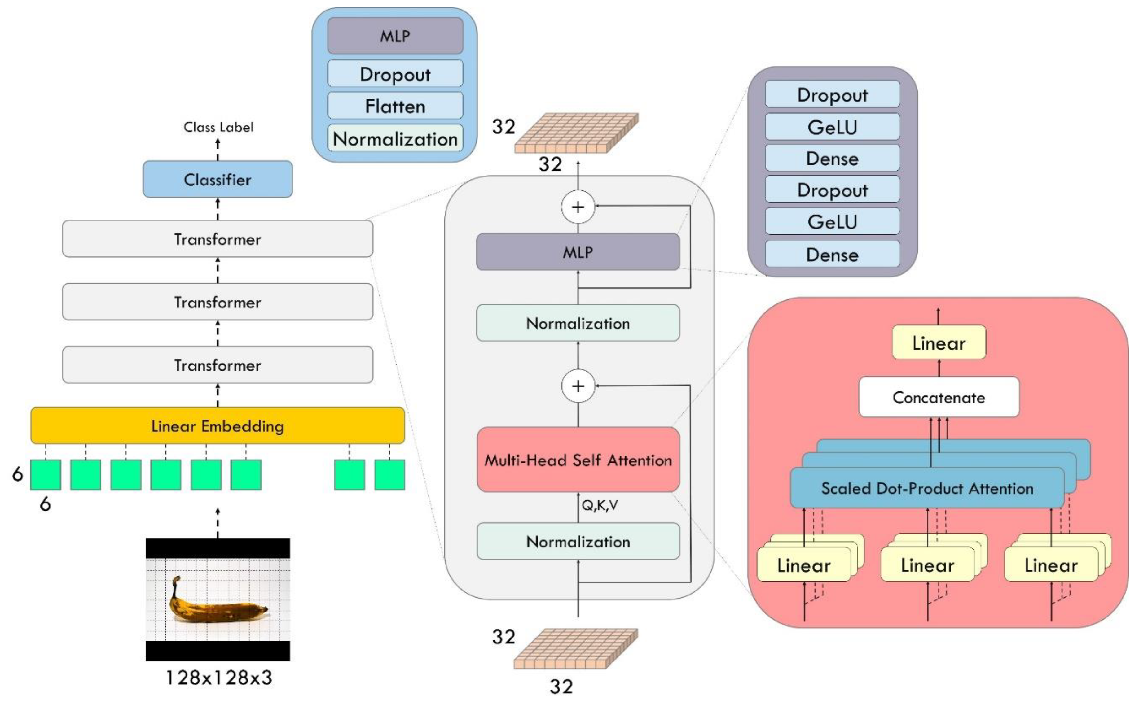 Preprints 80091 g001