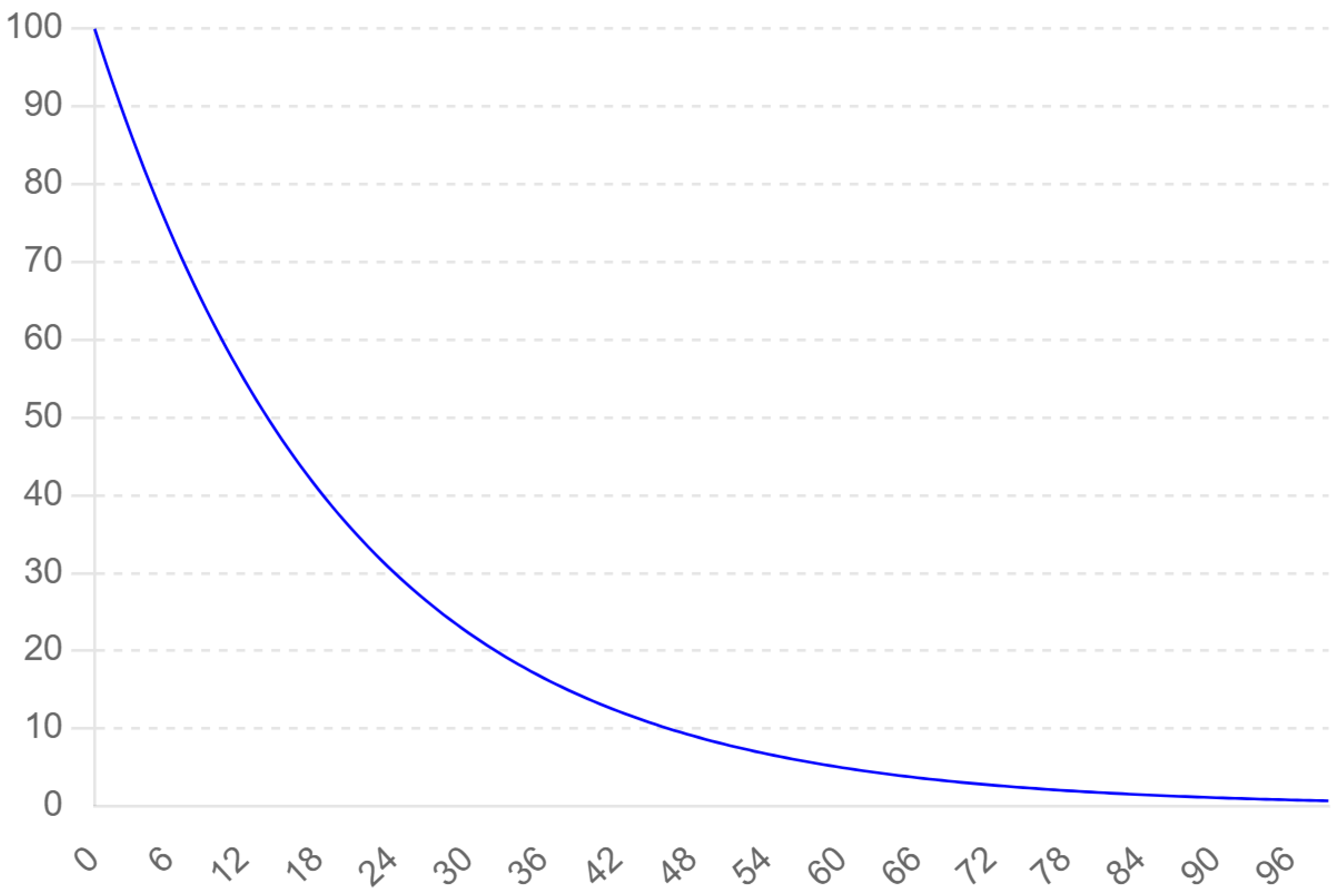 Preprints 115559 gr001