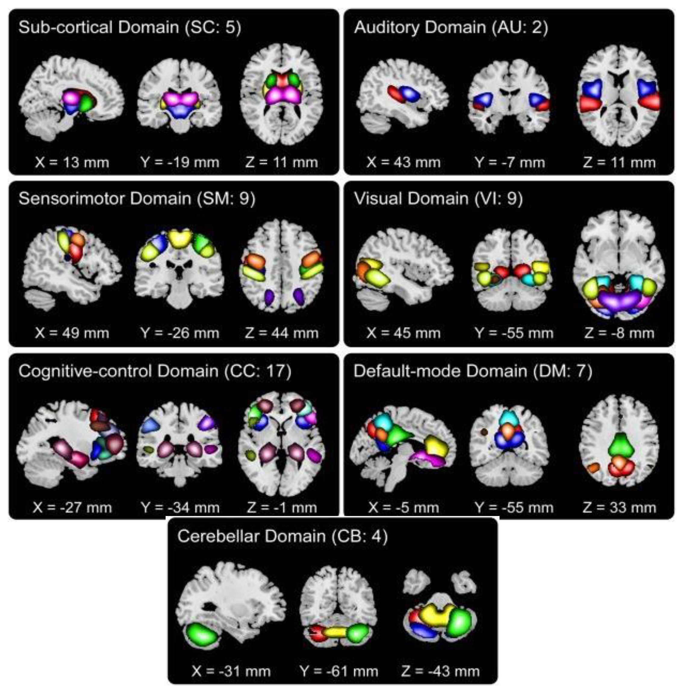 Preprints 86673 g001