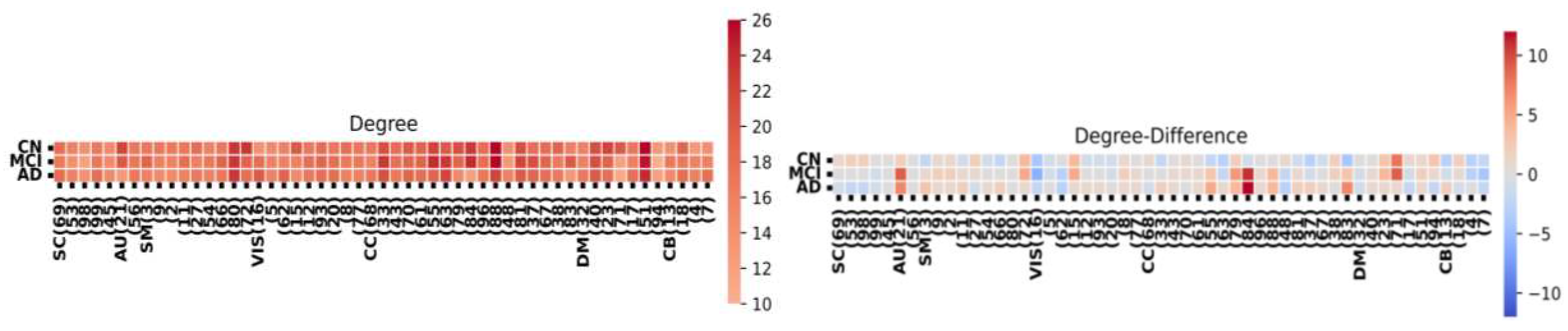 Preprints 86673 g004