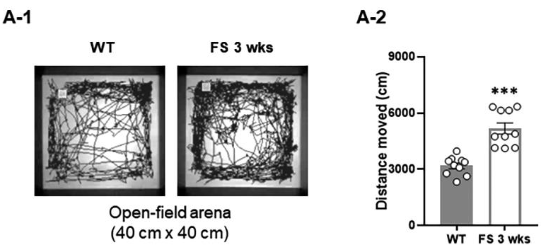 Preprints 81981 g003