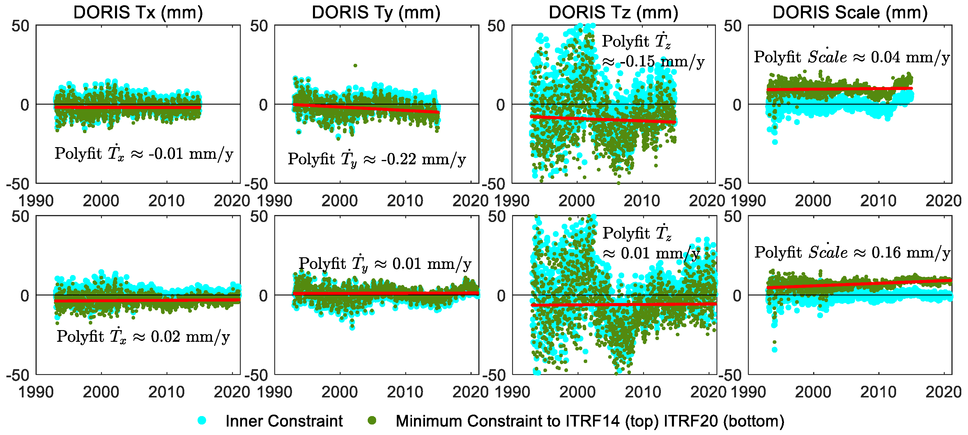 Preprints 98663 g002b