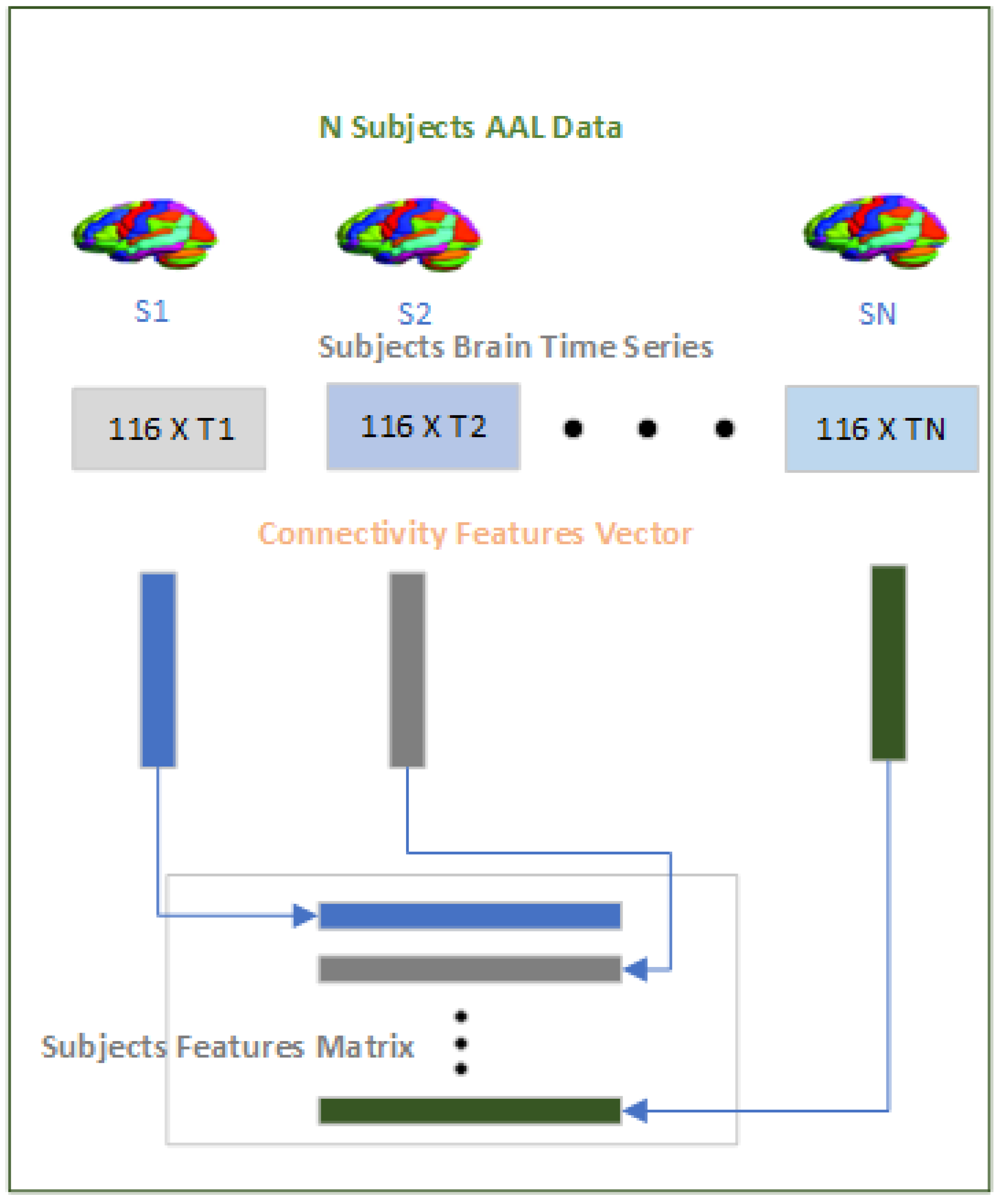 Preprints 112503 g004