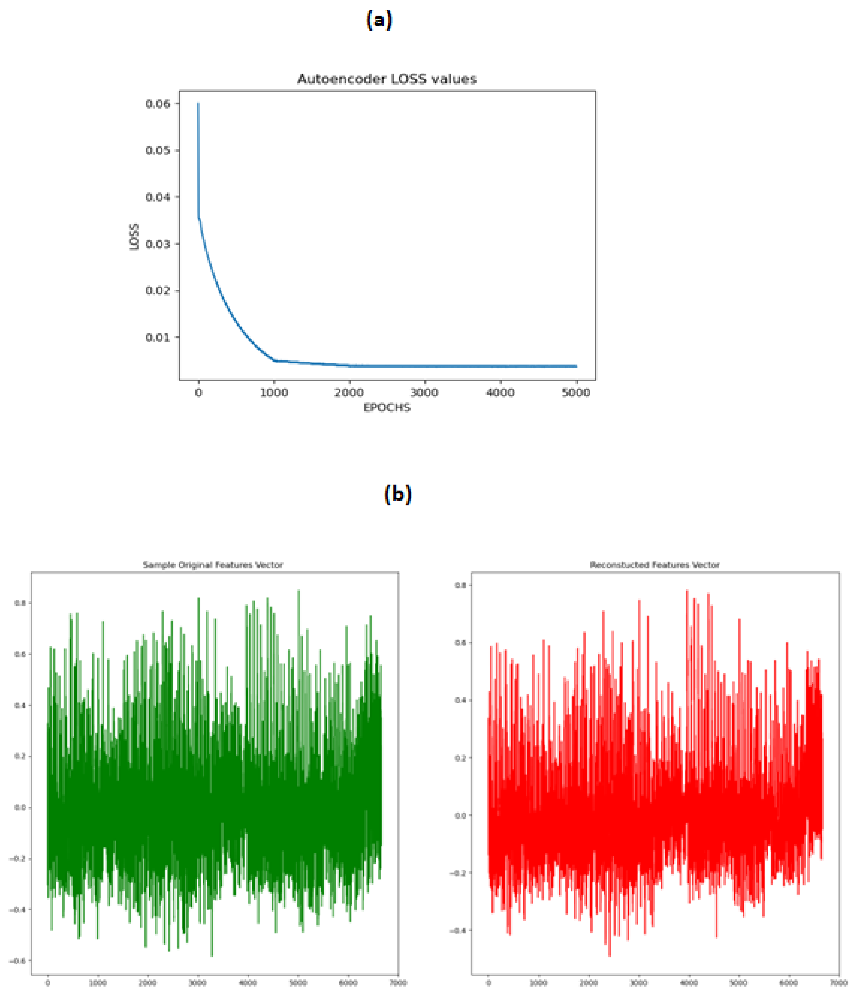 Preprints 112503 g007