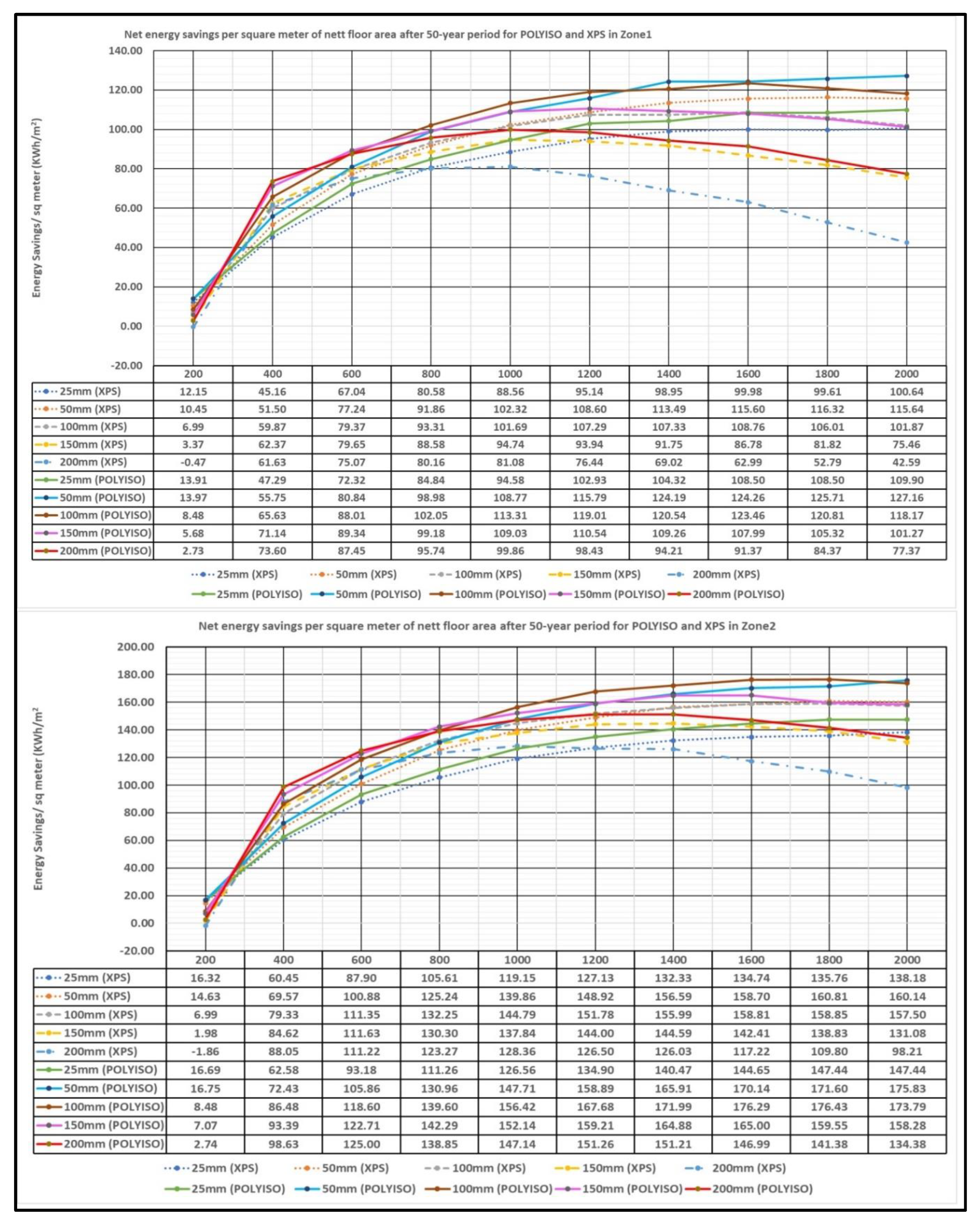 Preprints 90067 g008