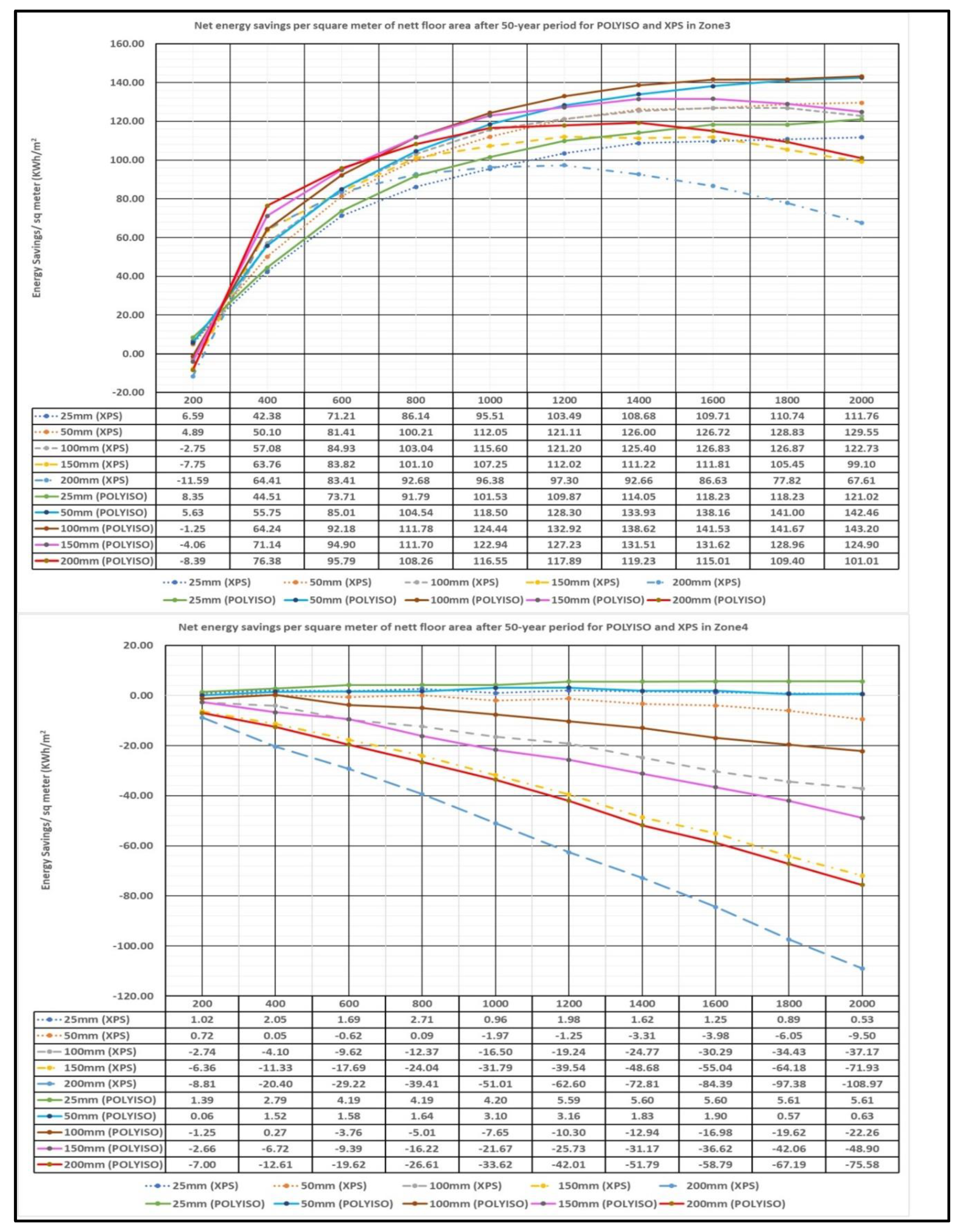 Preprints 90067 g009