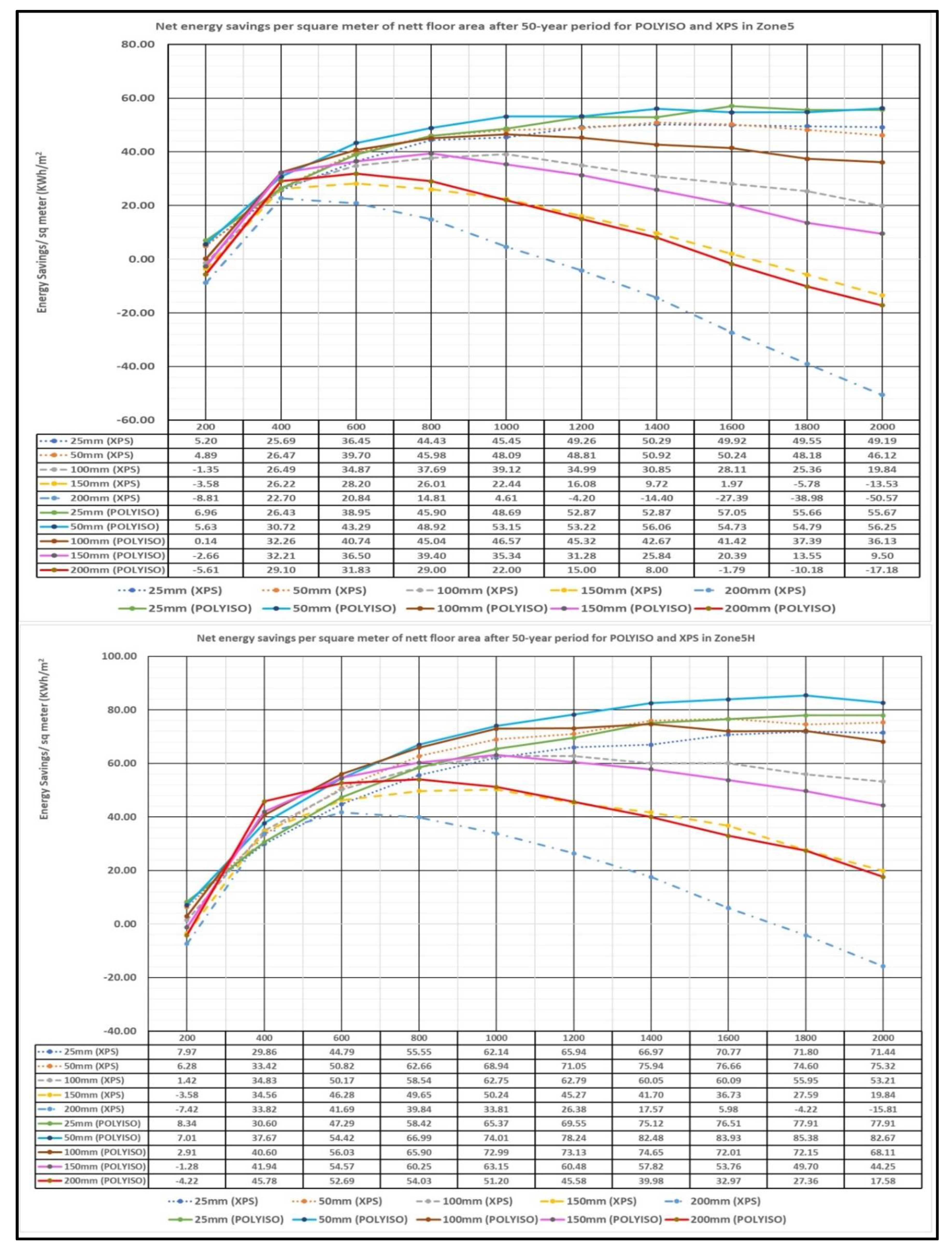 Preprints 90067 g010