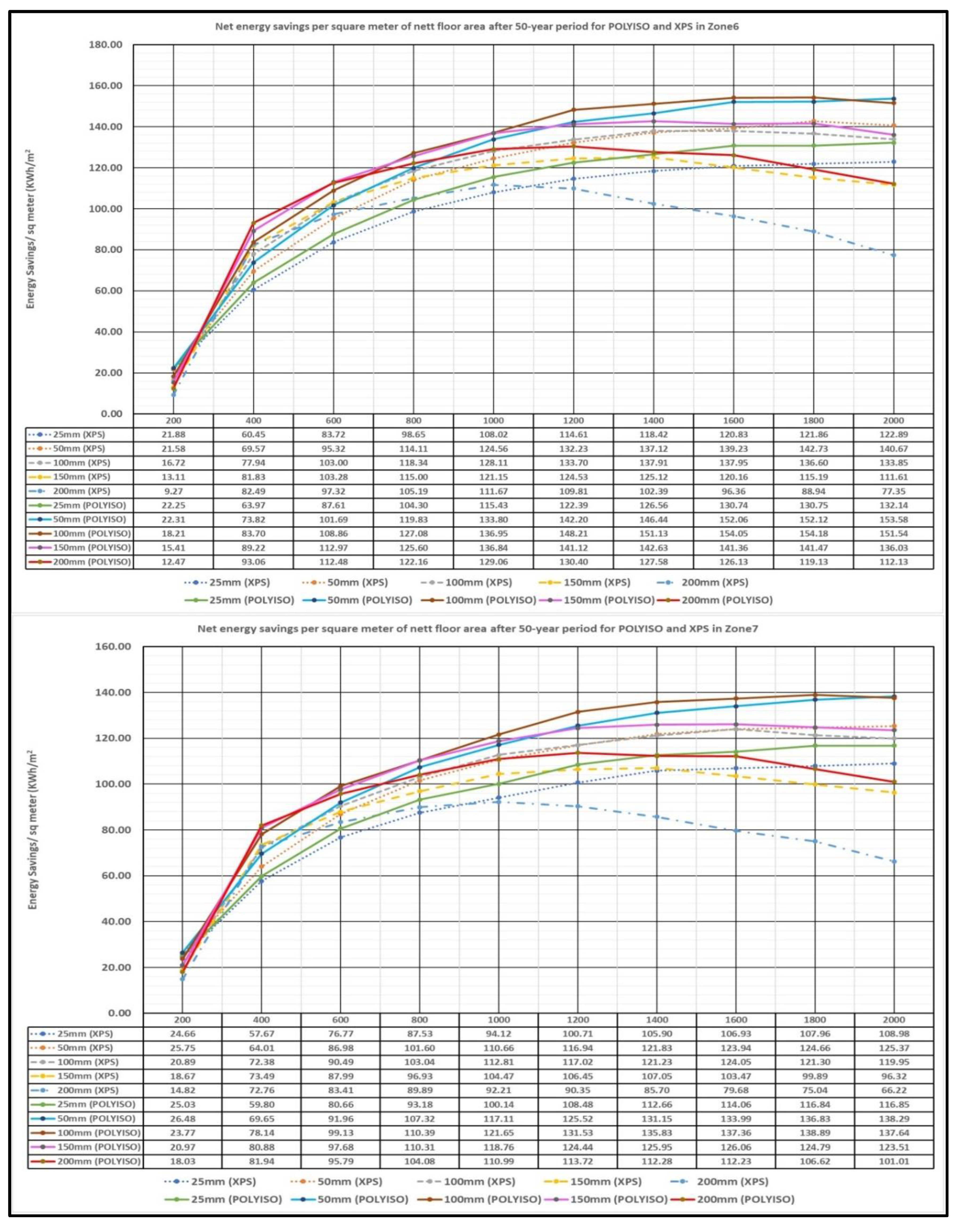 Preprints 90067 g011