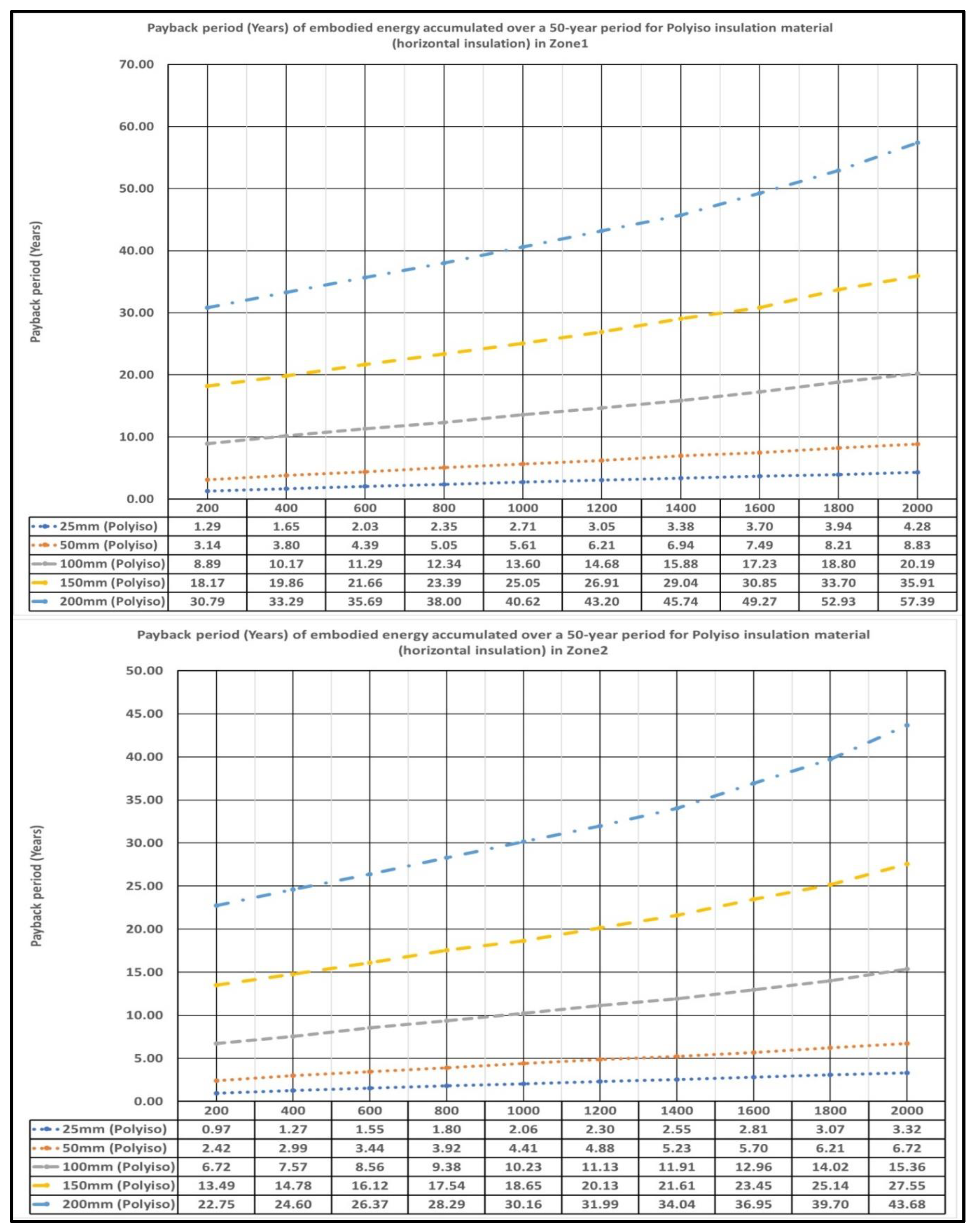 Preprints 90067 g012