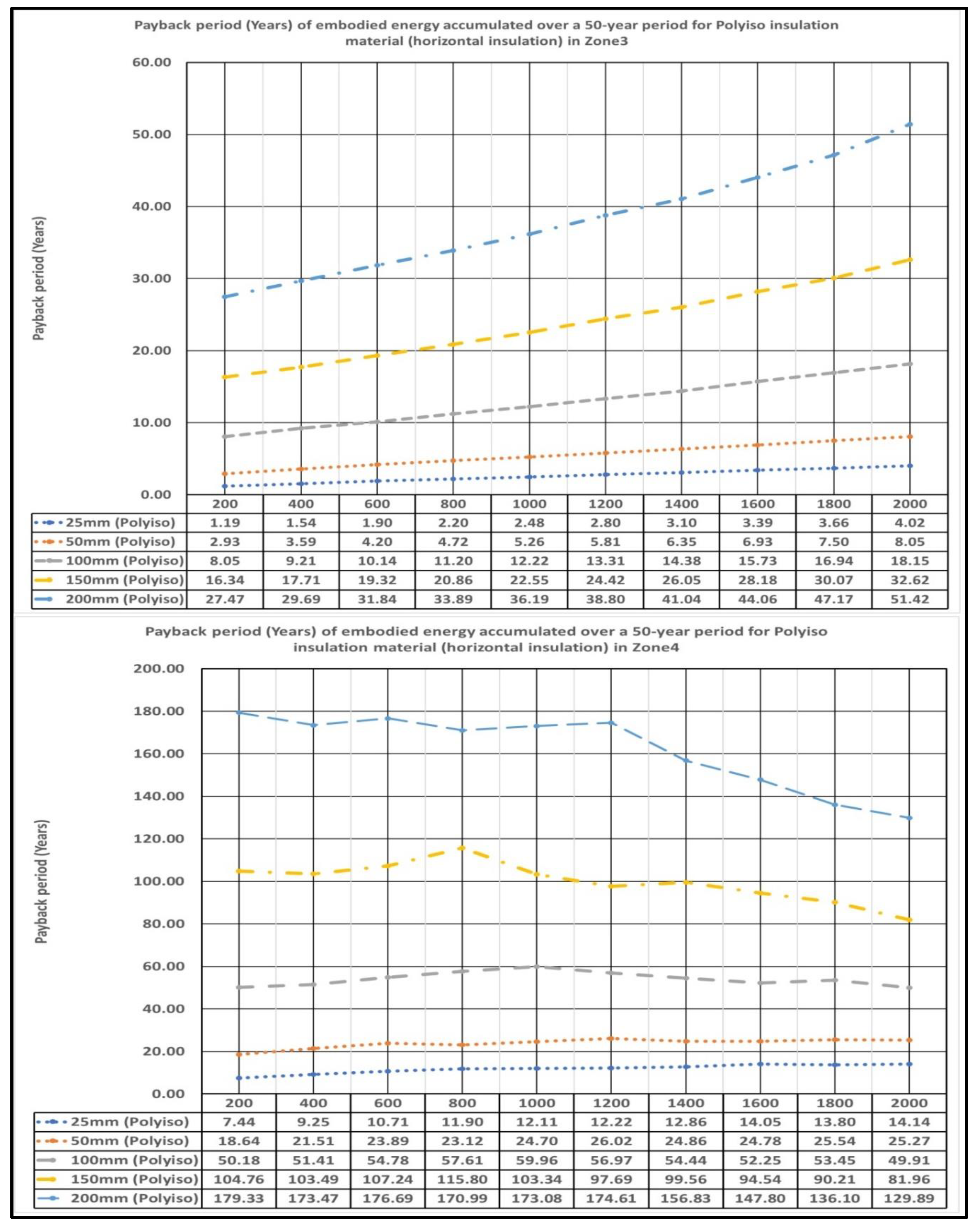 Preprints 90067 g013