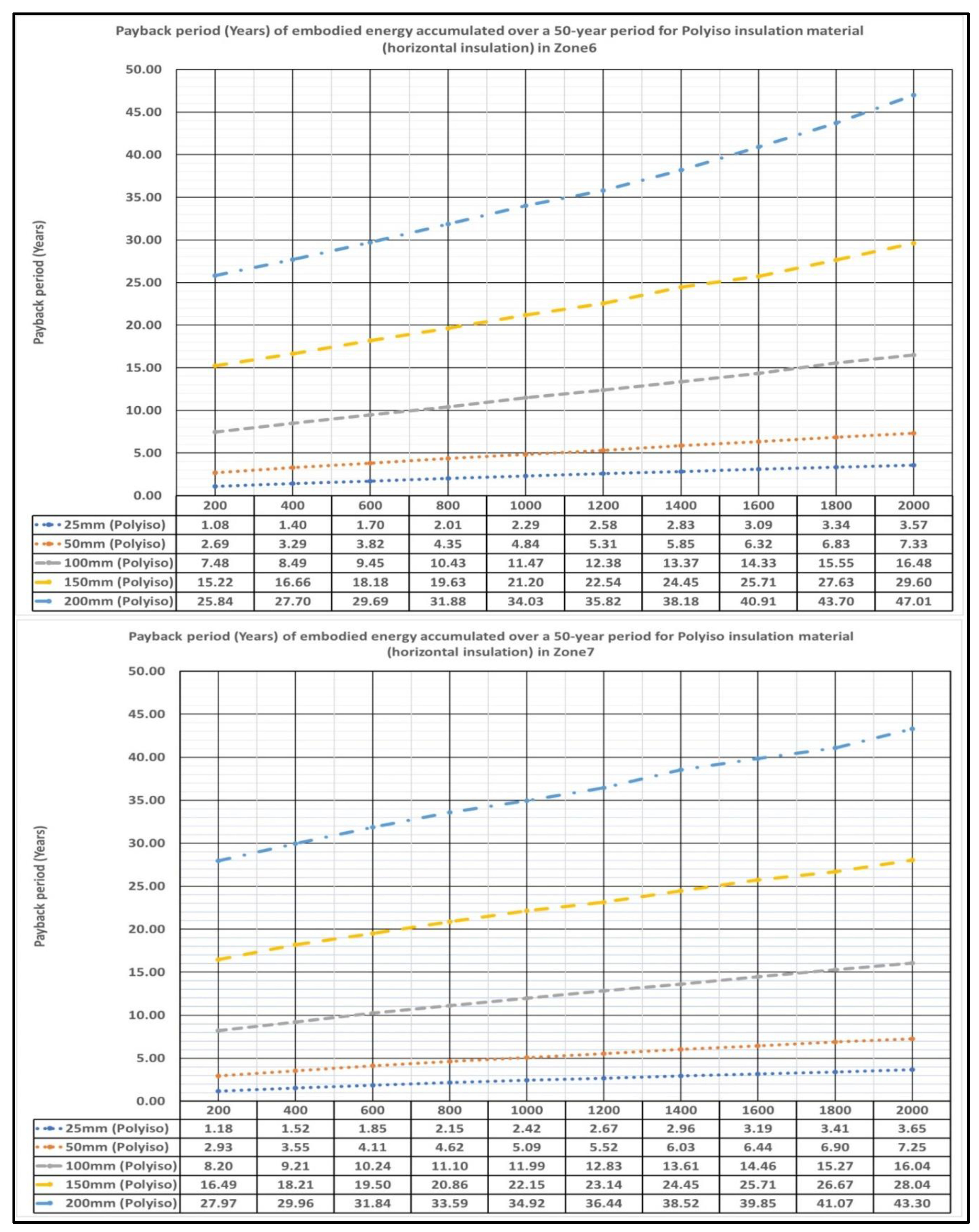 Preprints 90067 g015