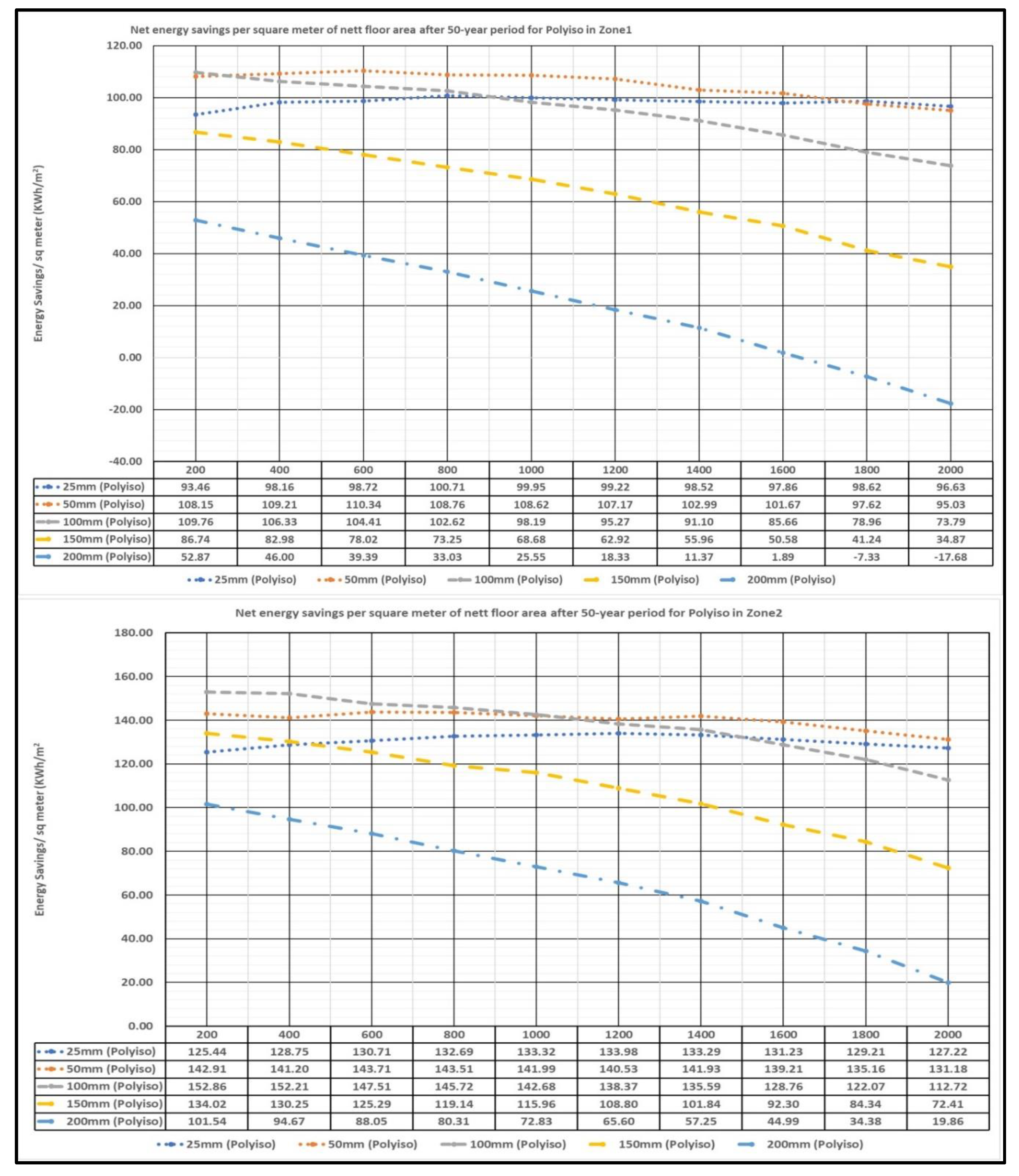 Preprints 90067 g016