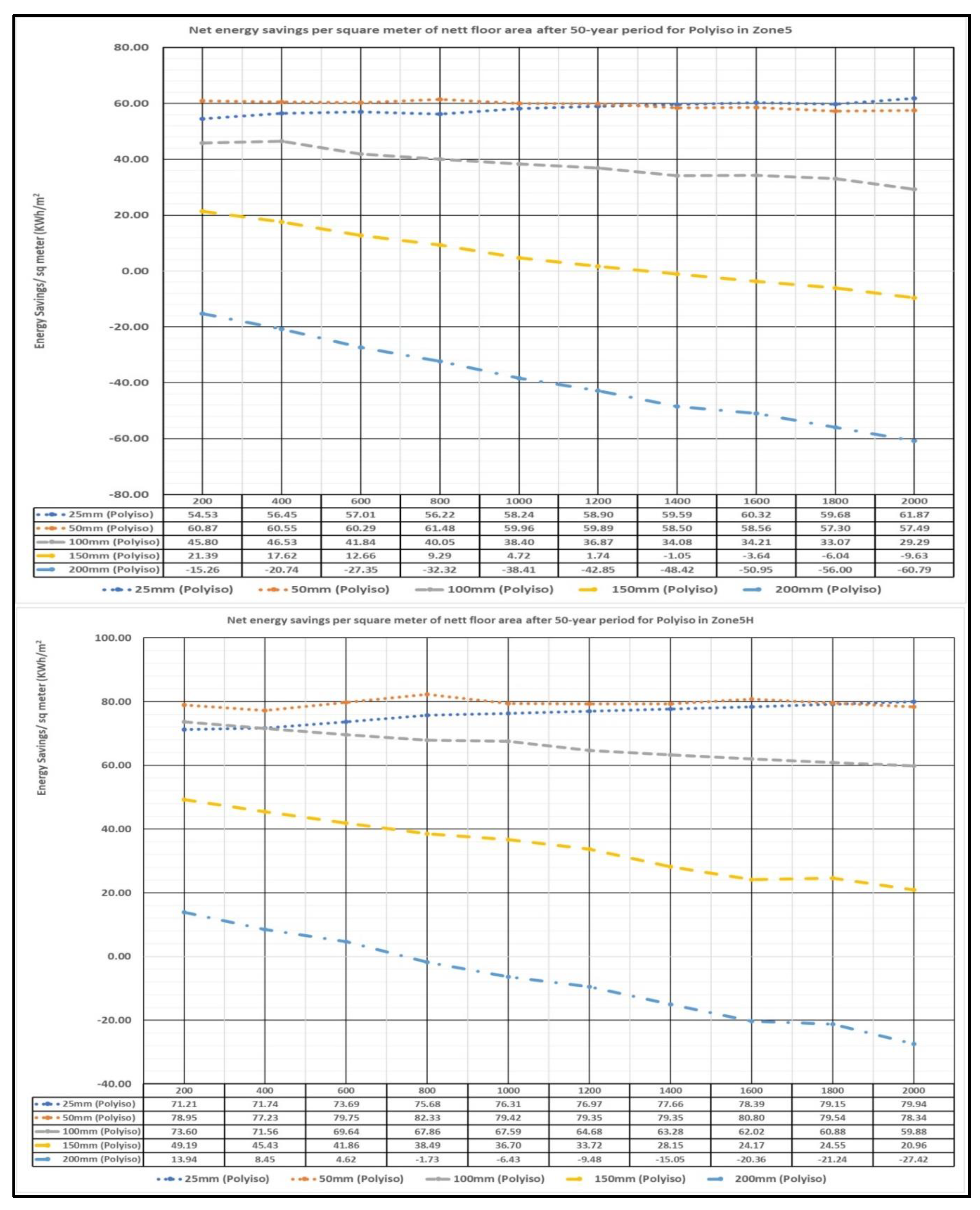 Preprints 90067 g018