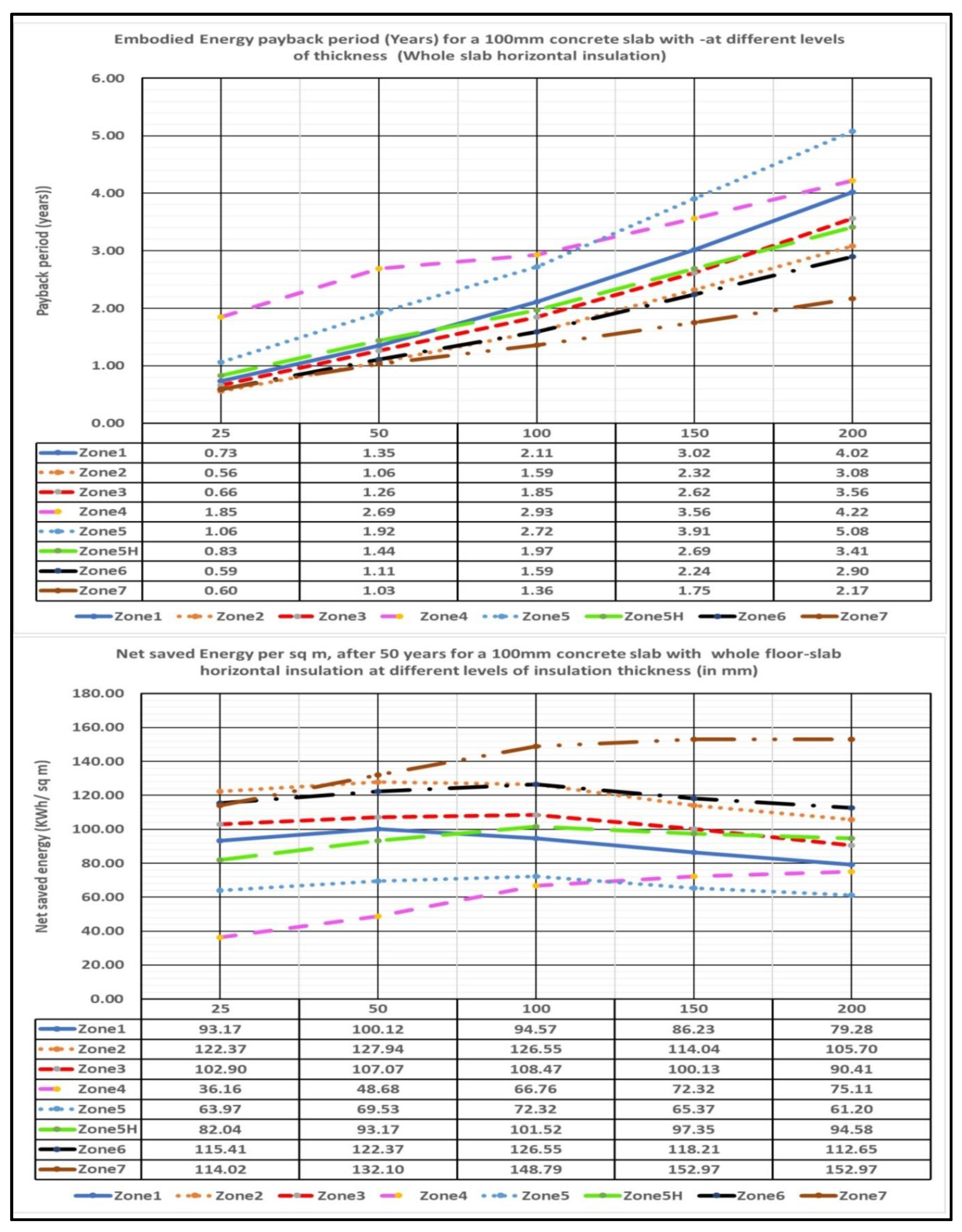 Preprints 90067 g020