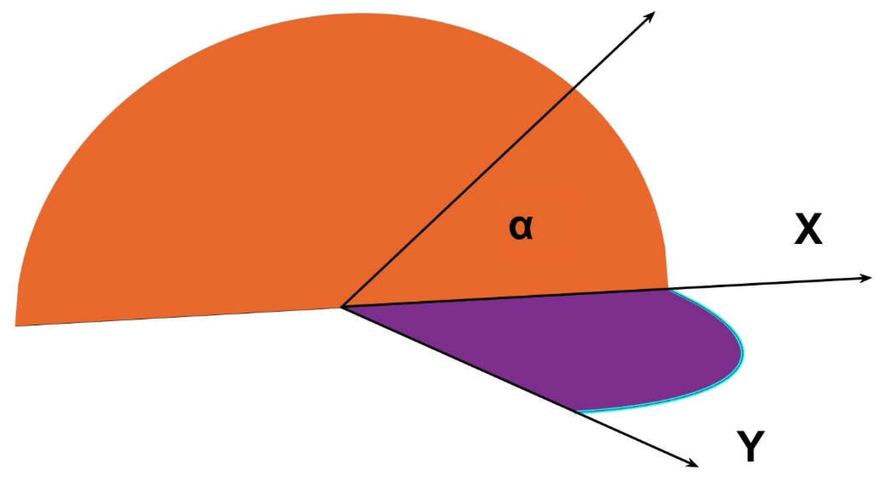 Preprints 114926 g008