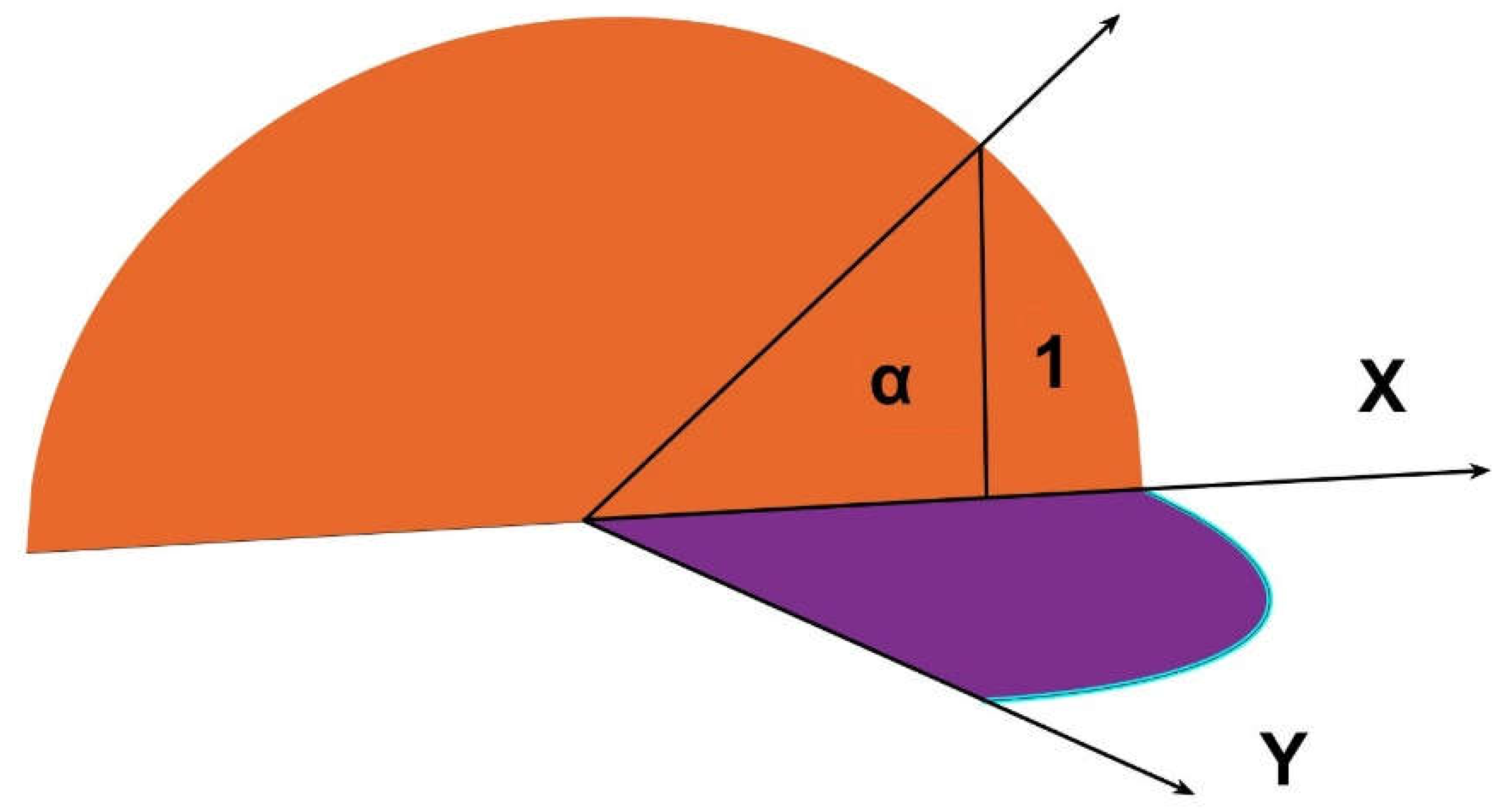 Preprints 114926 g023