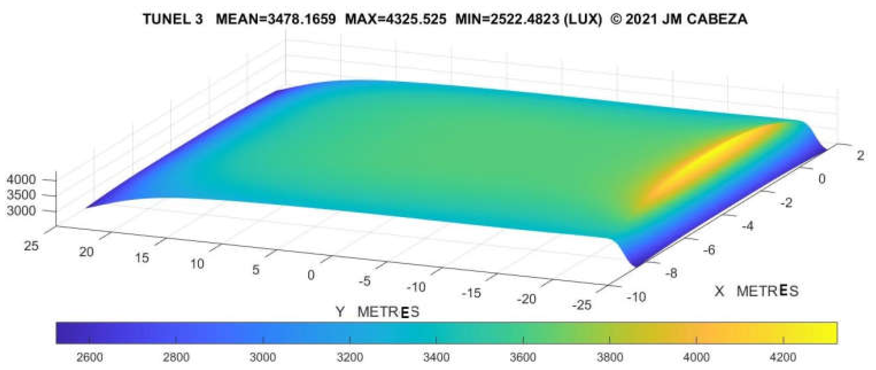 Preprints 114926 g025