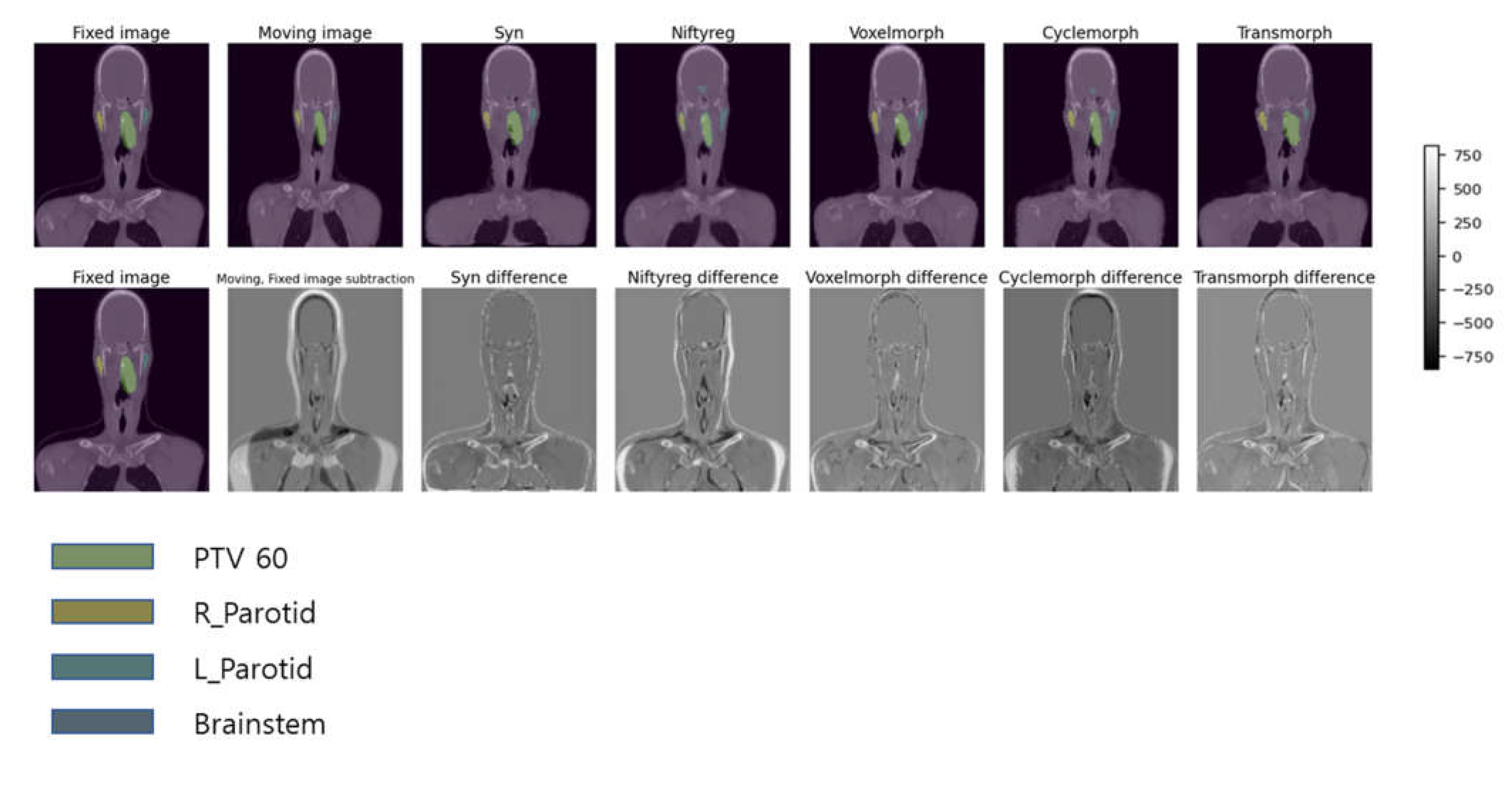 Preprints 76612 g003