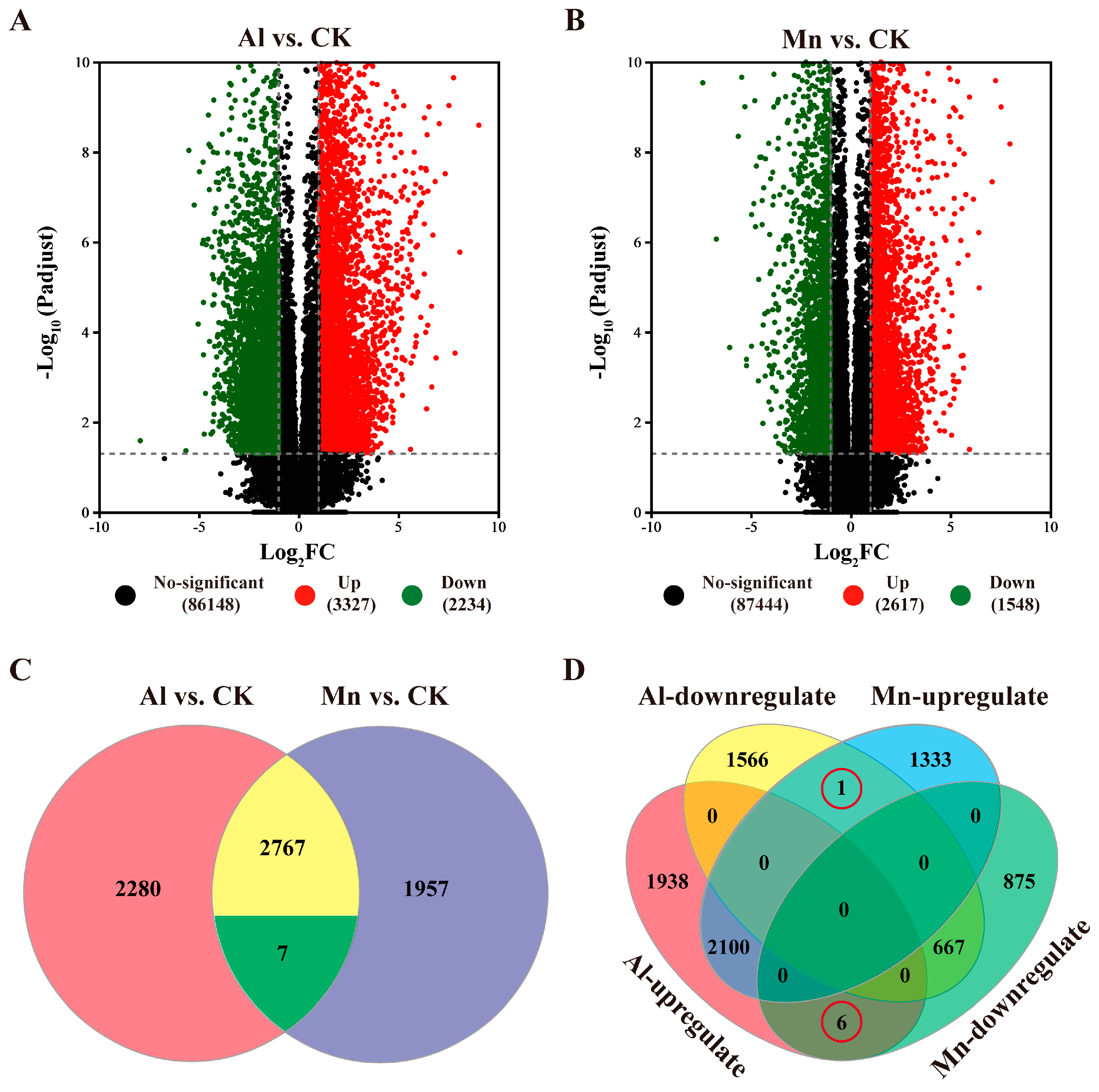 Preprints 92368 g006