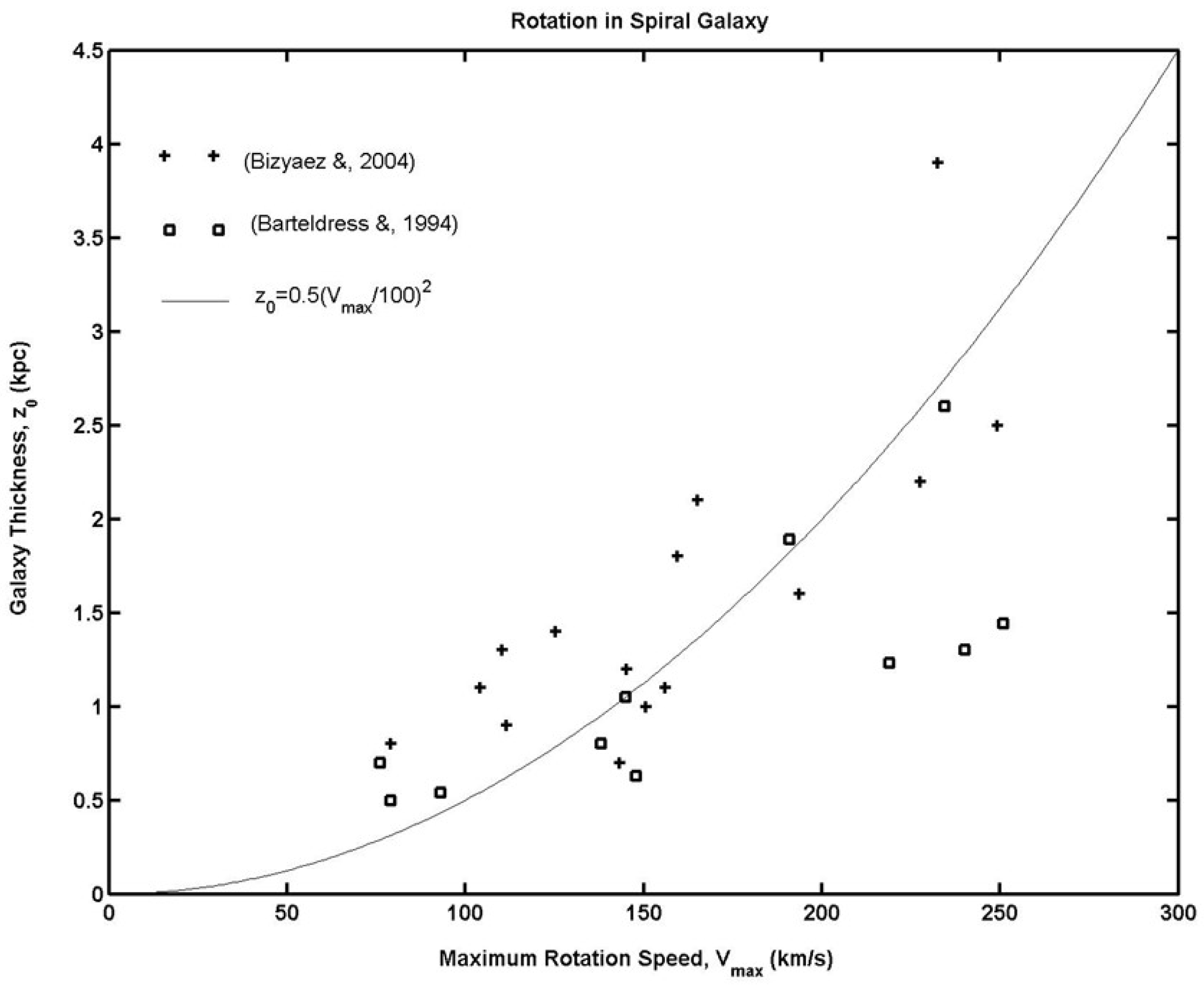 Preprints 80033 g004